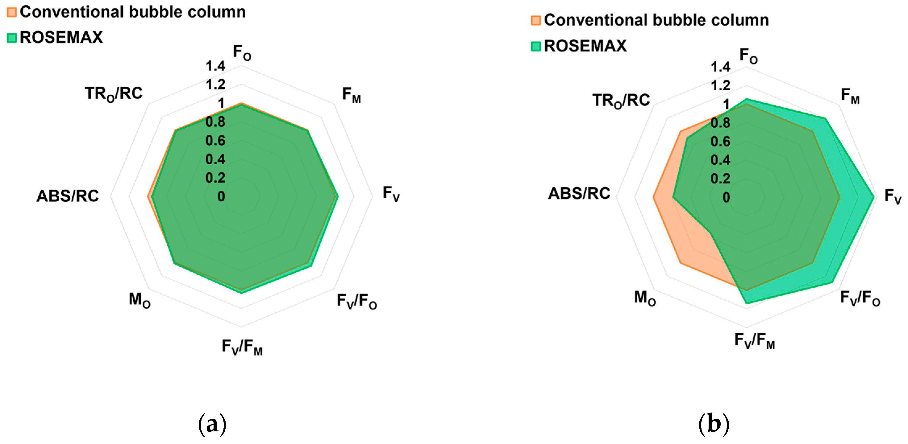 Marinedrugs 21 00576 g004