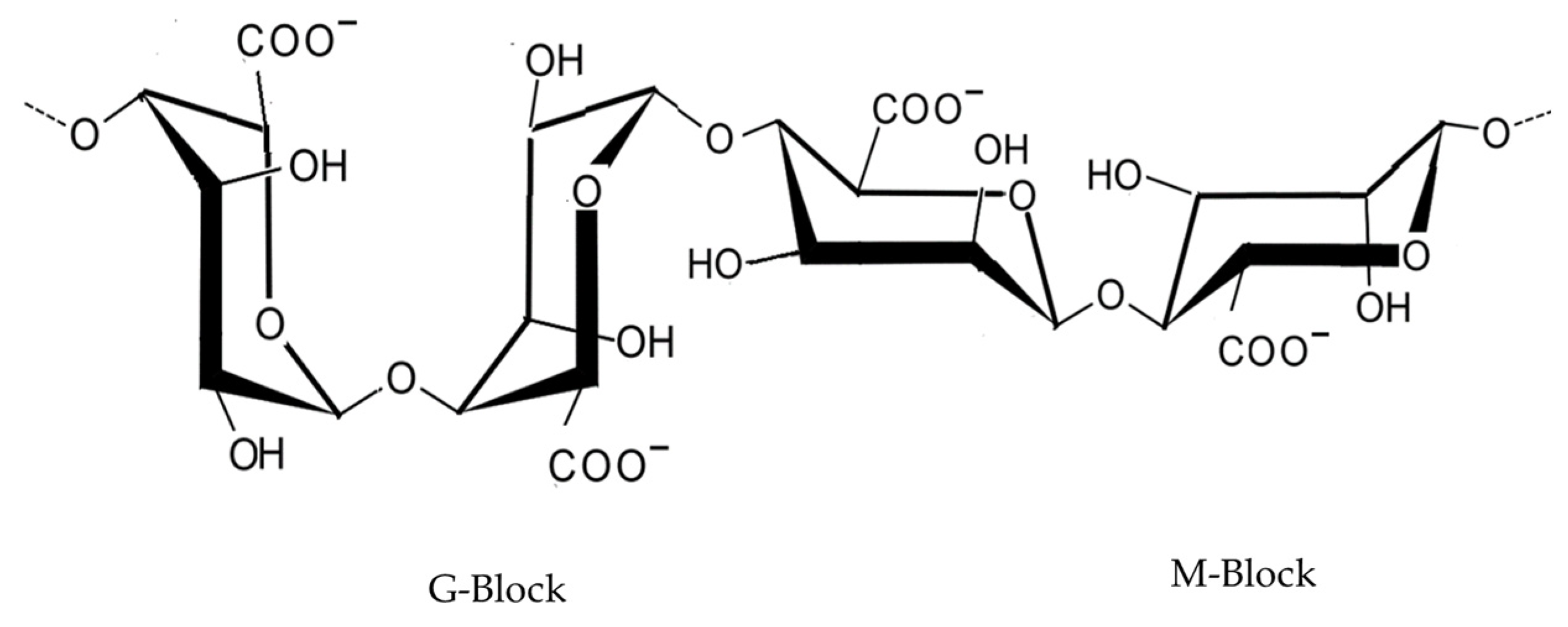 Marinedrugs 21 00578 g003