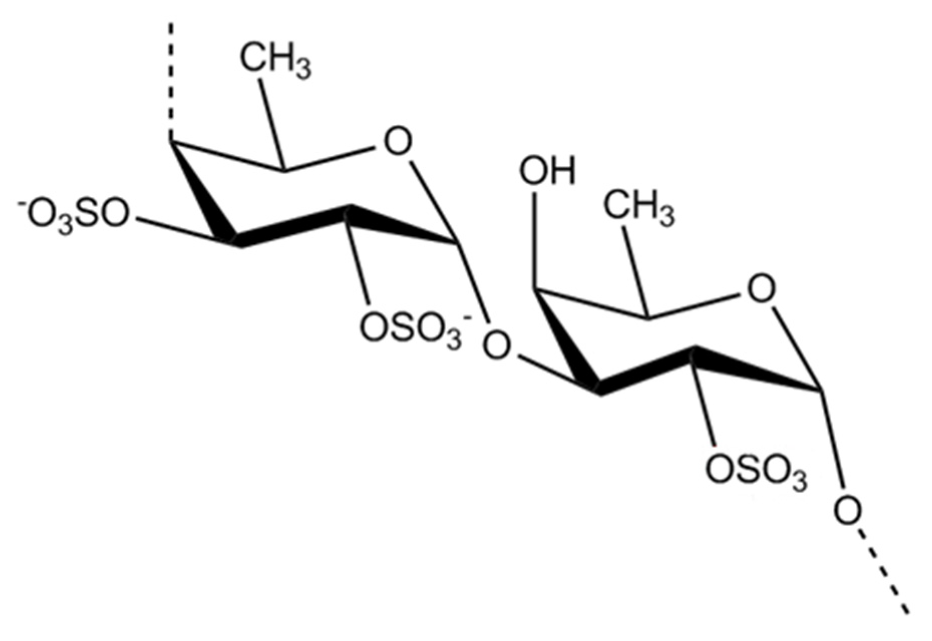 Marinedrugs 21 00578 g004