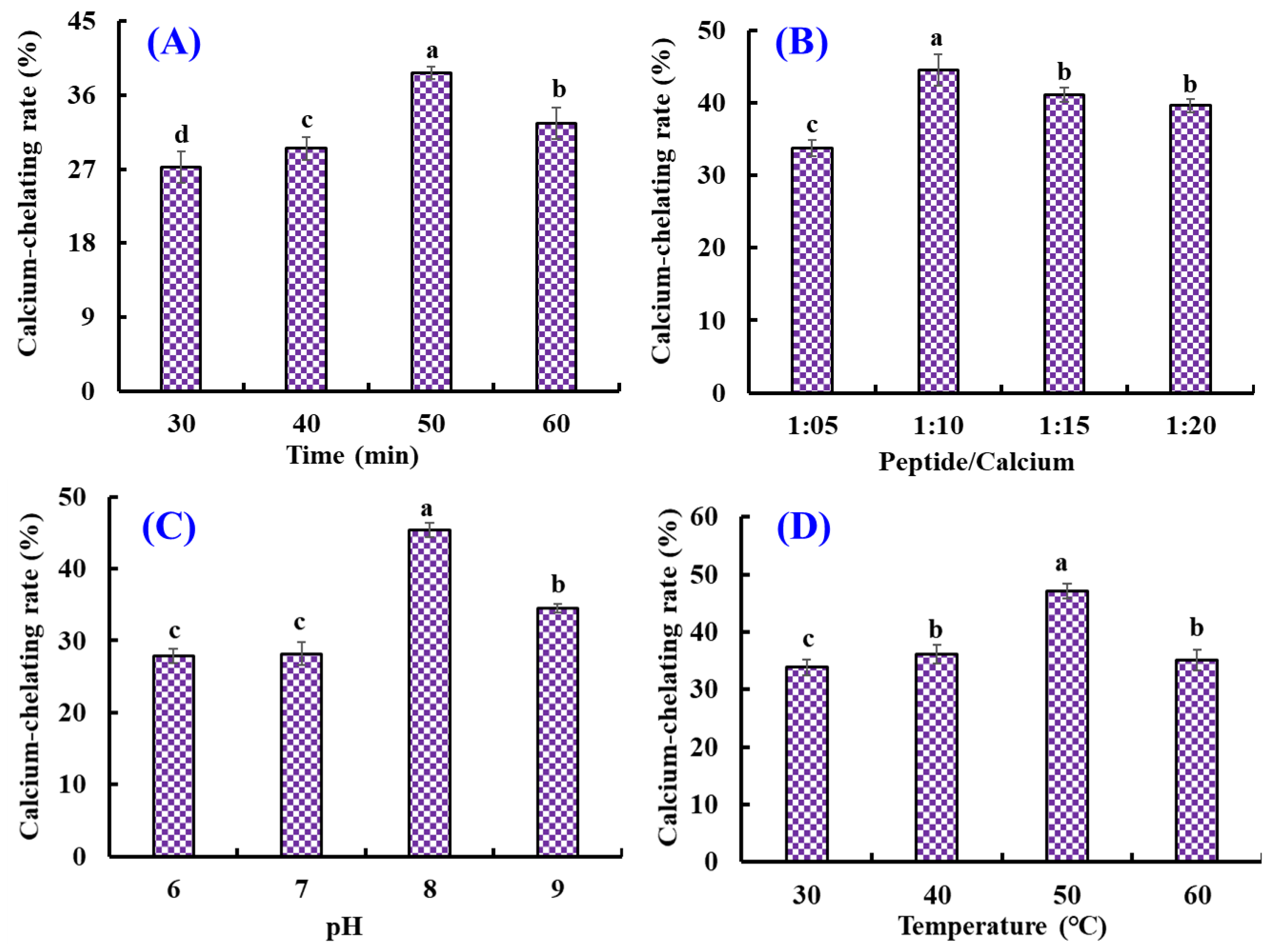Marinedrugs 21 00579 g001