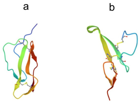 Host Defense Proteins and Peptides with Lipopolysaccharide