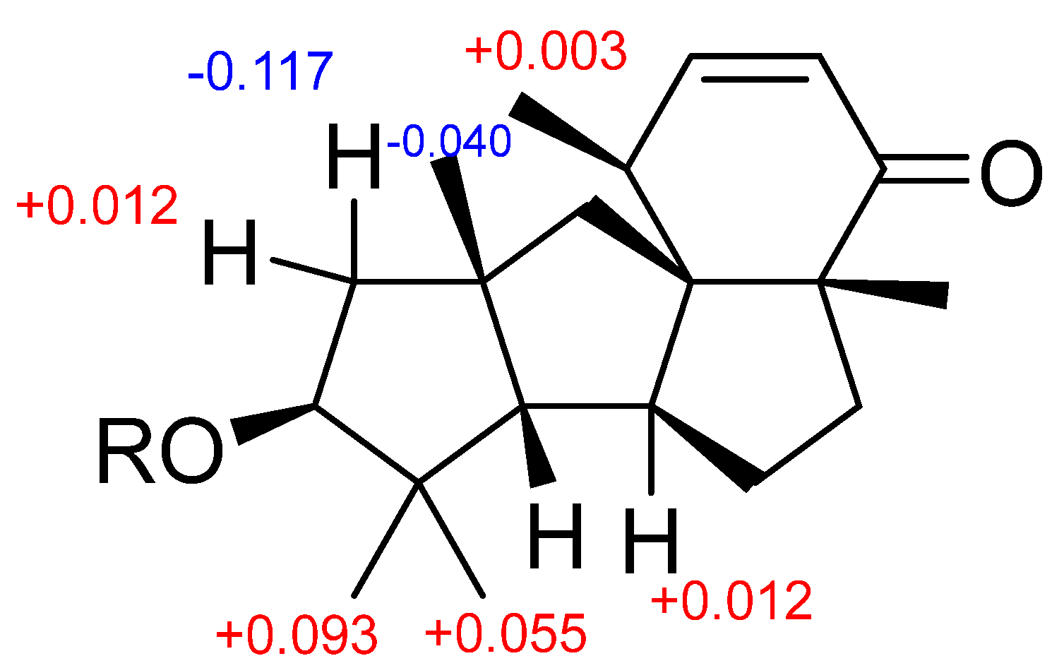 Marinedrugs 21 00584 g006