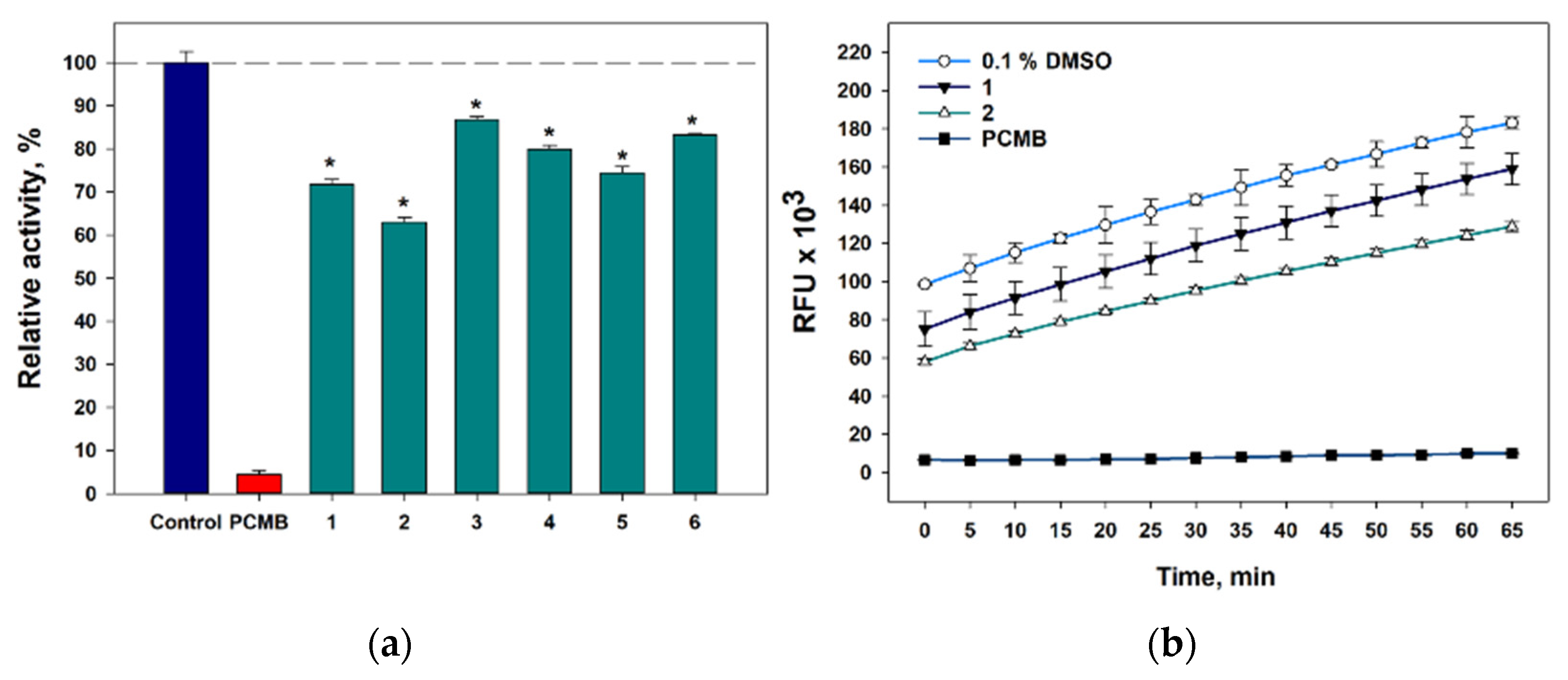 Marinedrugs 21 00584 g011