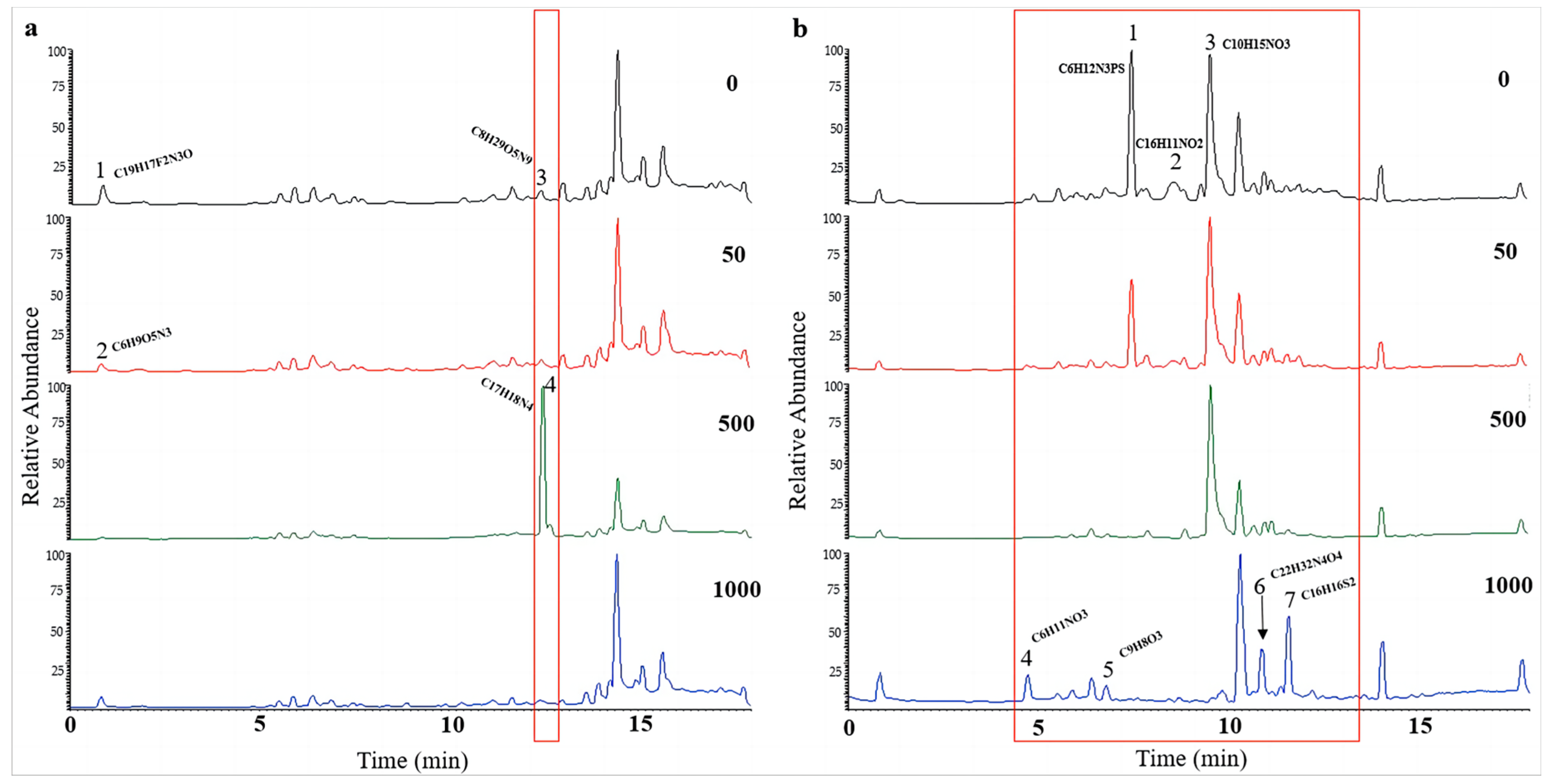 Marinedrugs 21 00585 g009
