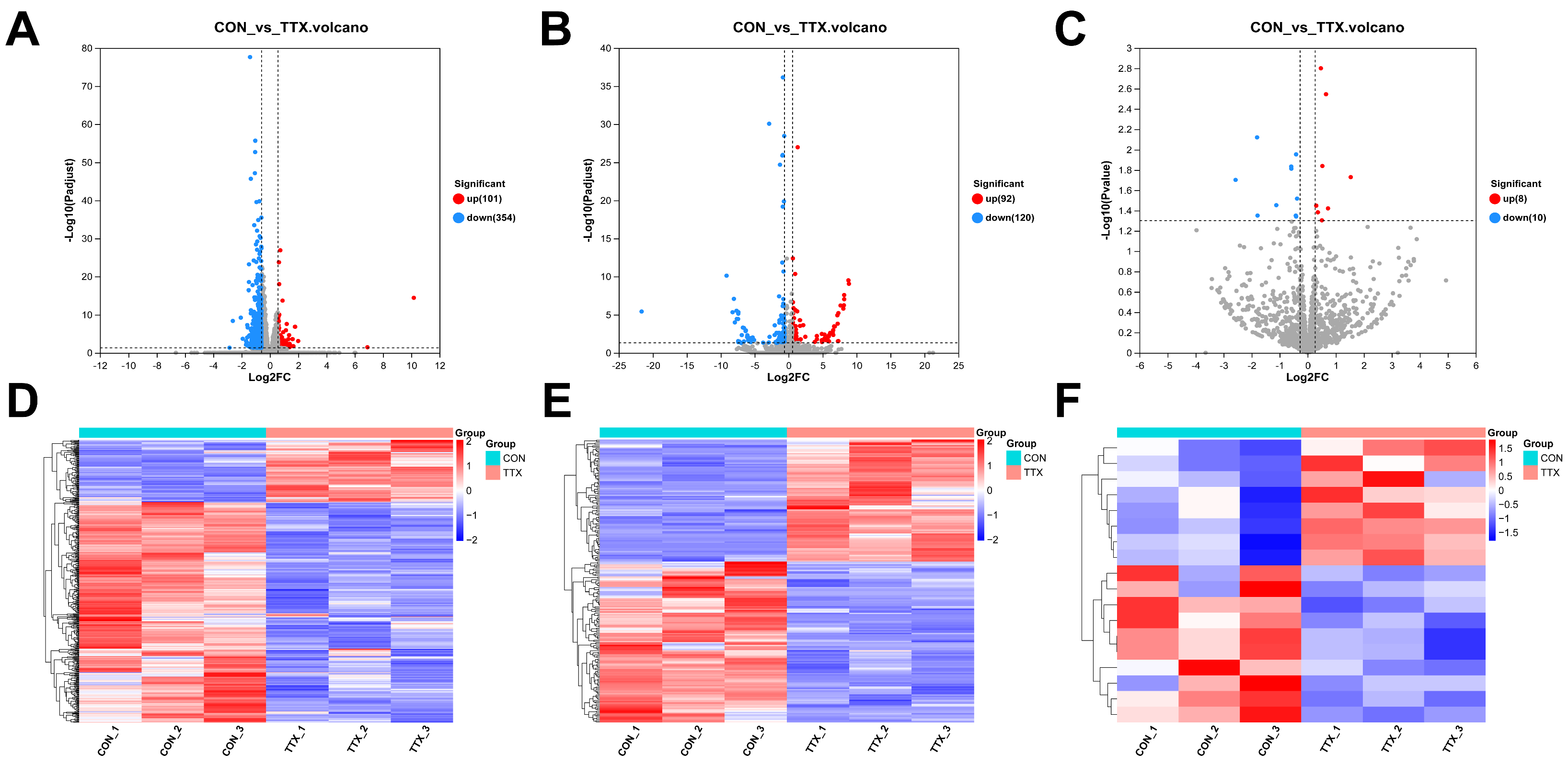 Marinedrugs 21 00588 g003 Marinedrugs 21 00588 g003