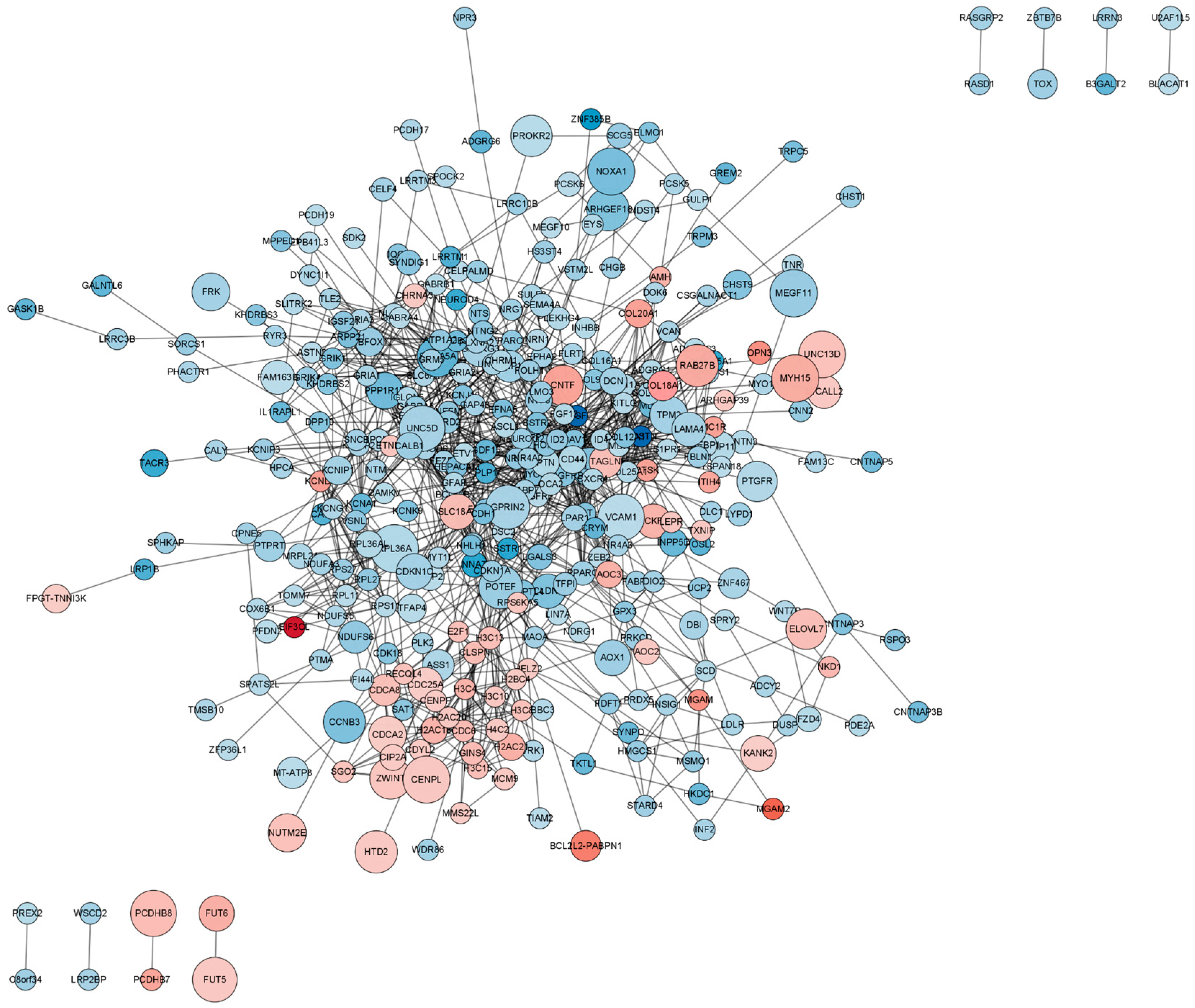 Marinedrugs 21 00588 g005 Marinedrugs 21 00588 g005