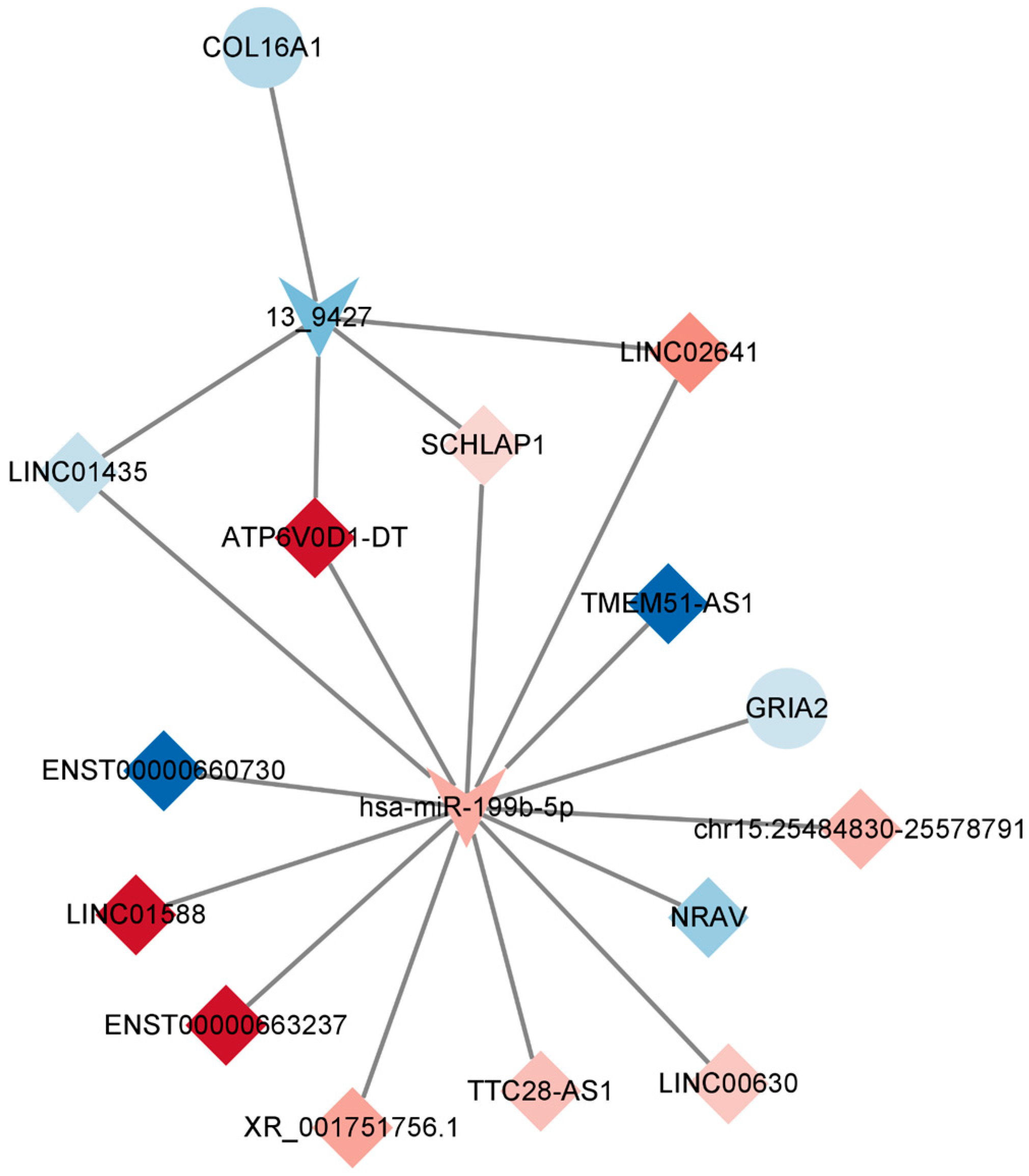 Marinedrugs 21 00588 g008 Marinedrugs 21 00588 g008