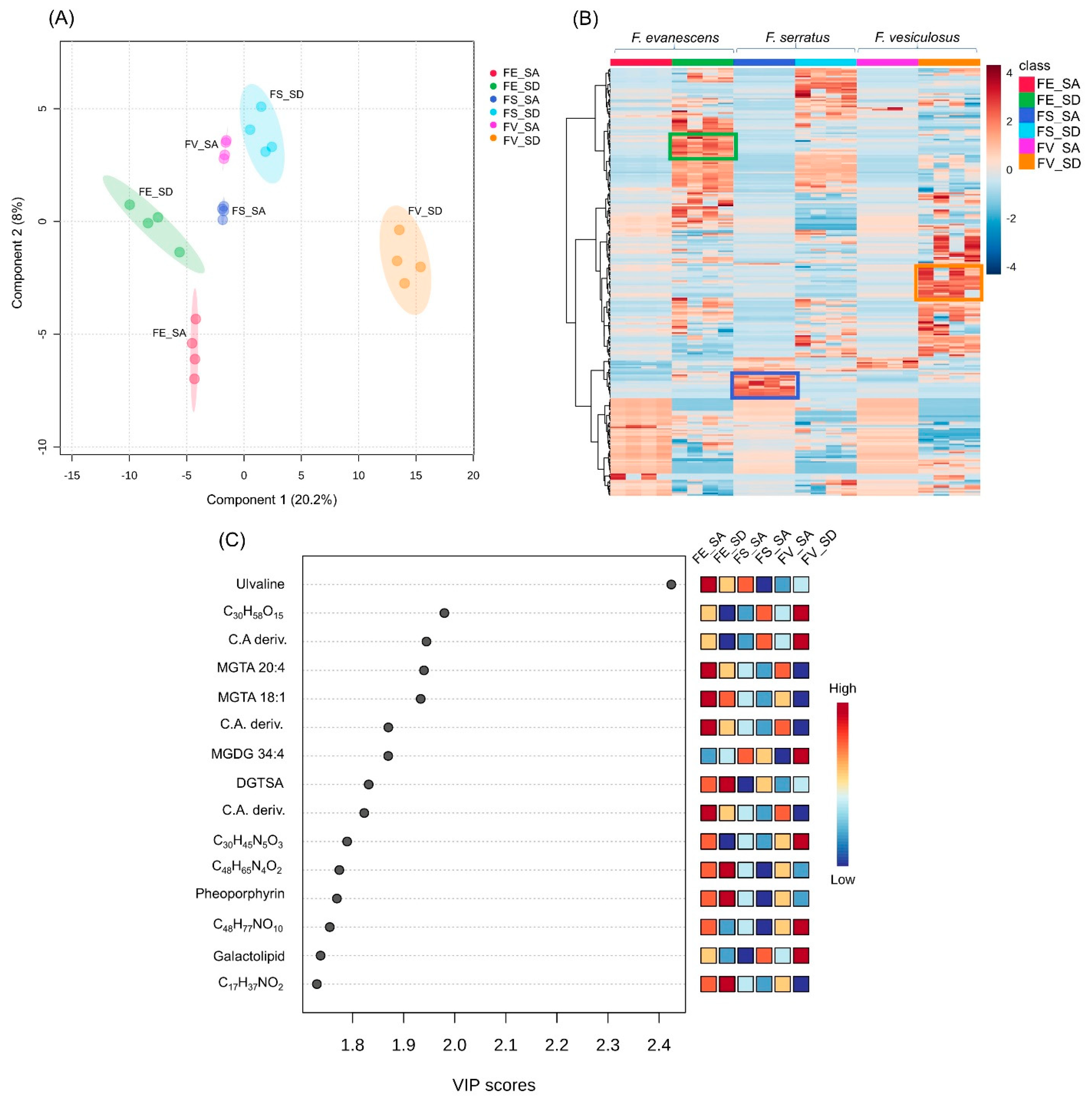 Marinedrugs 21 00595 g004