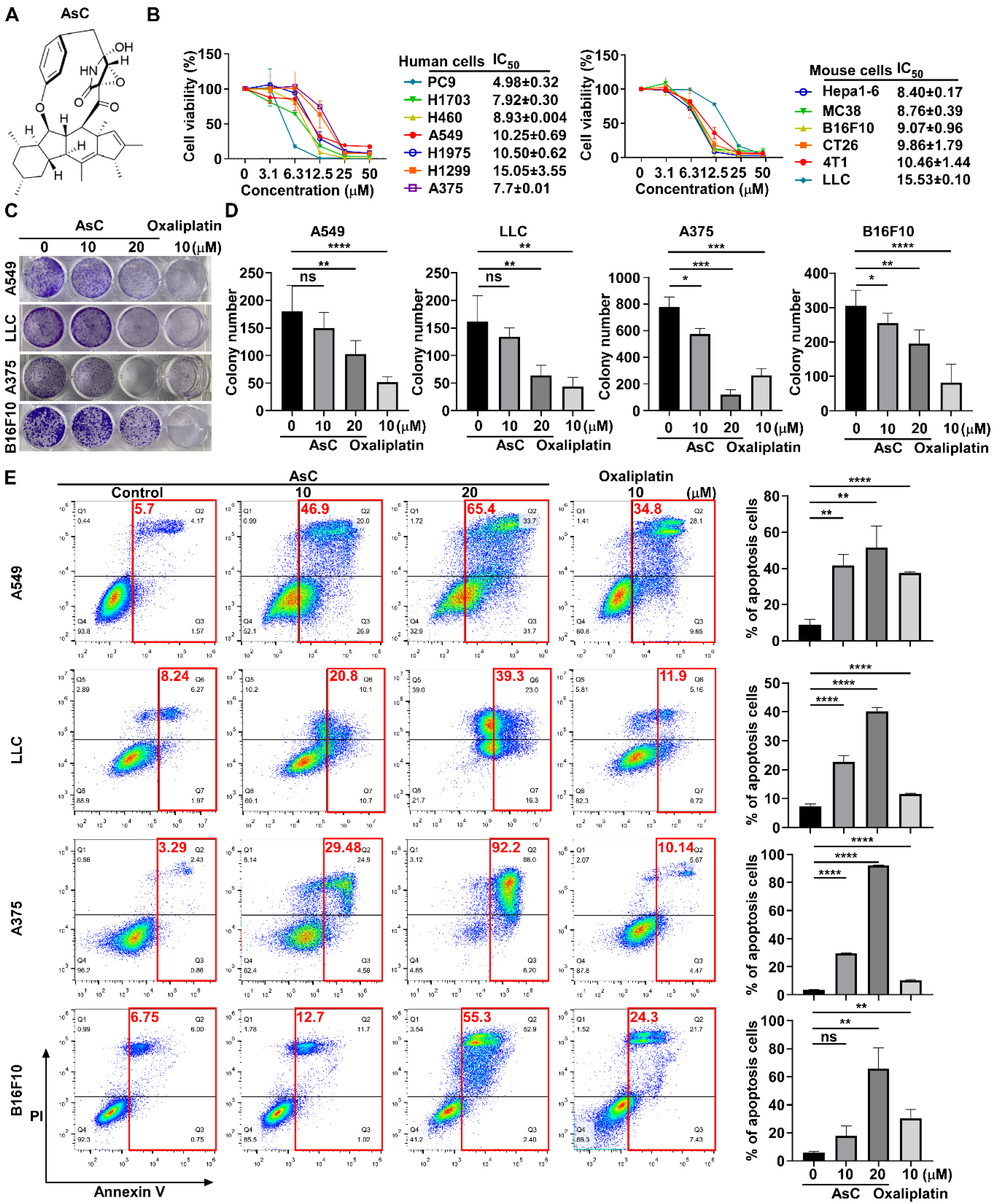 Marinedrugs 21 00600 g001