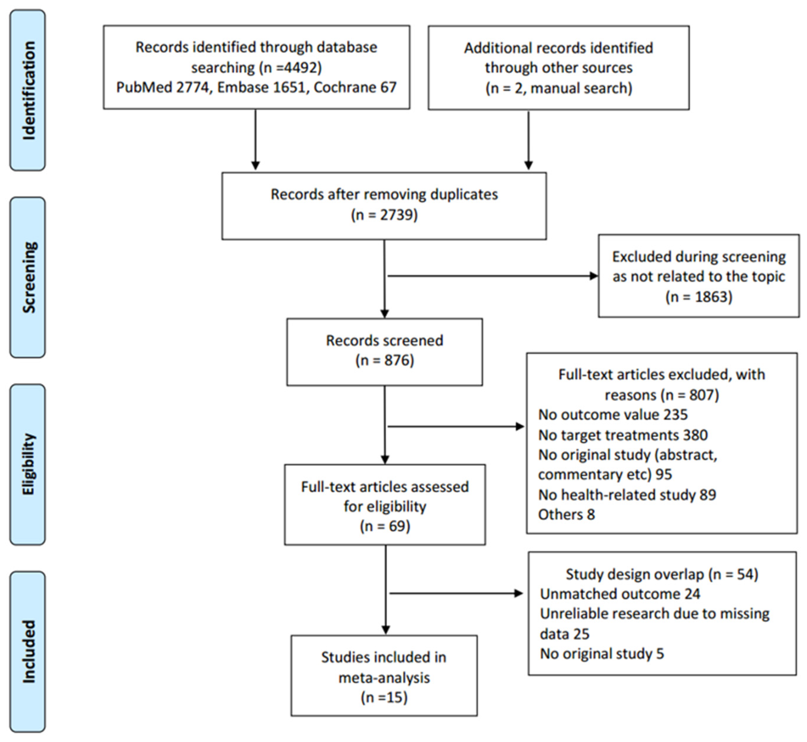 Marinedrugs 21 00604 g001