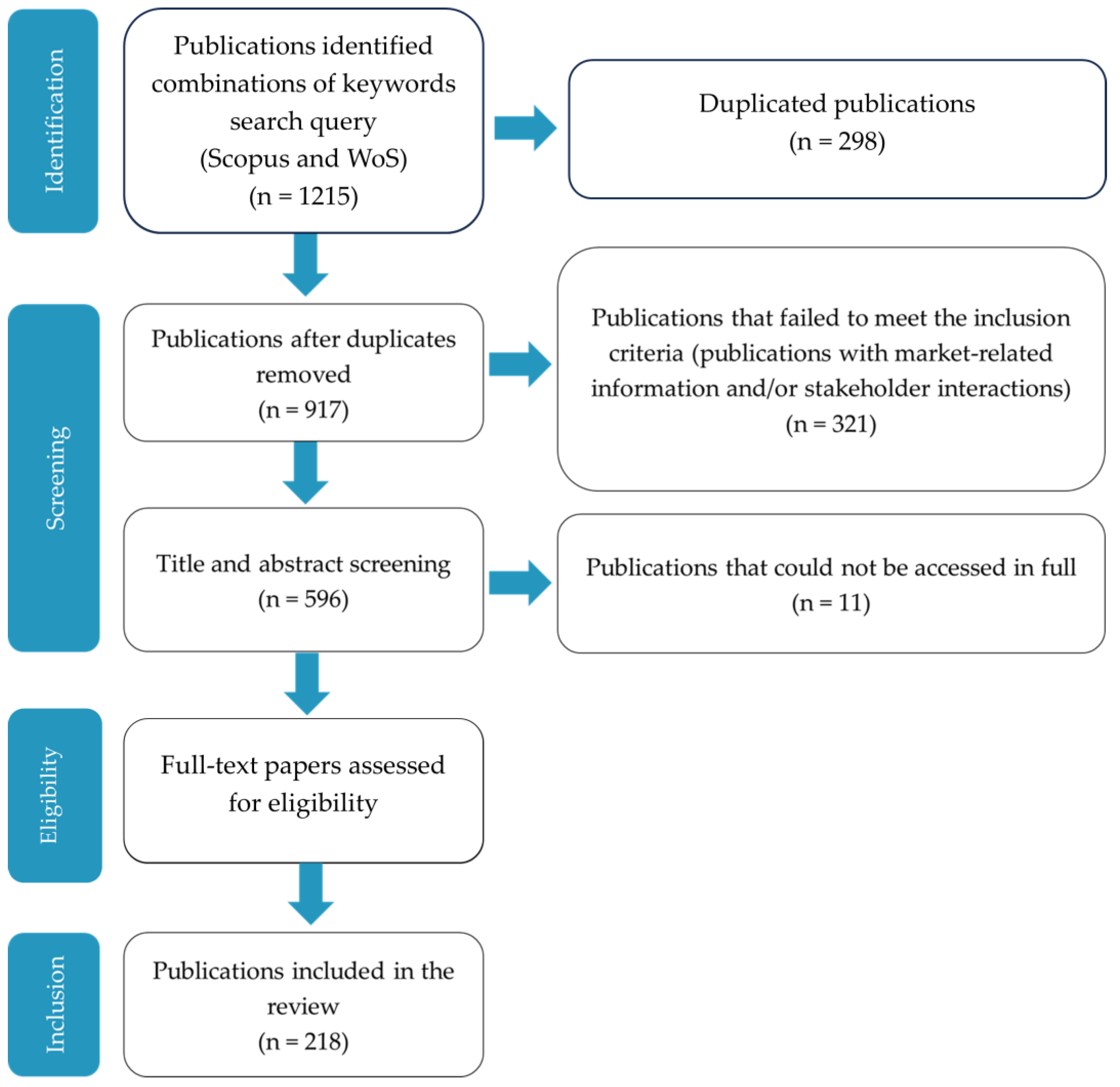 Marinedrugs 21 00605 g009