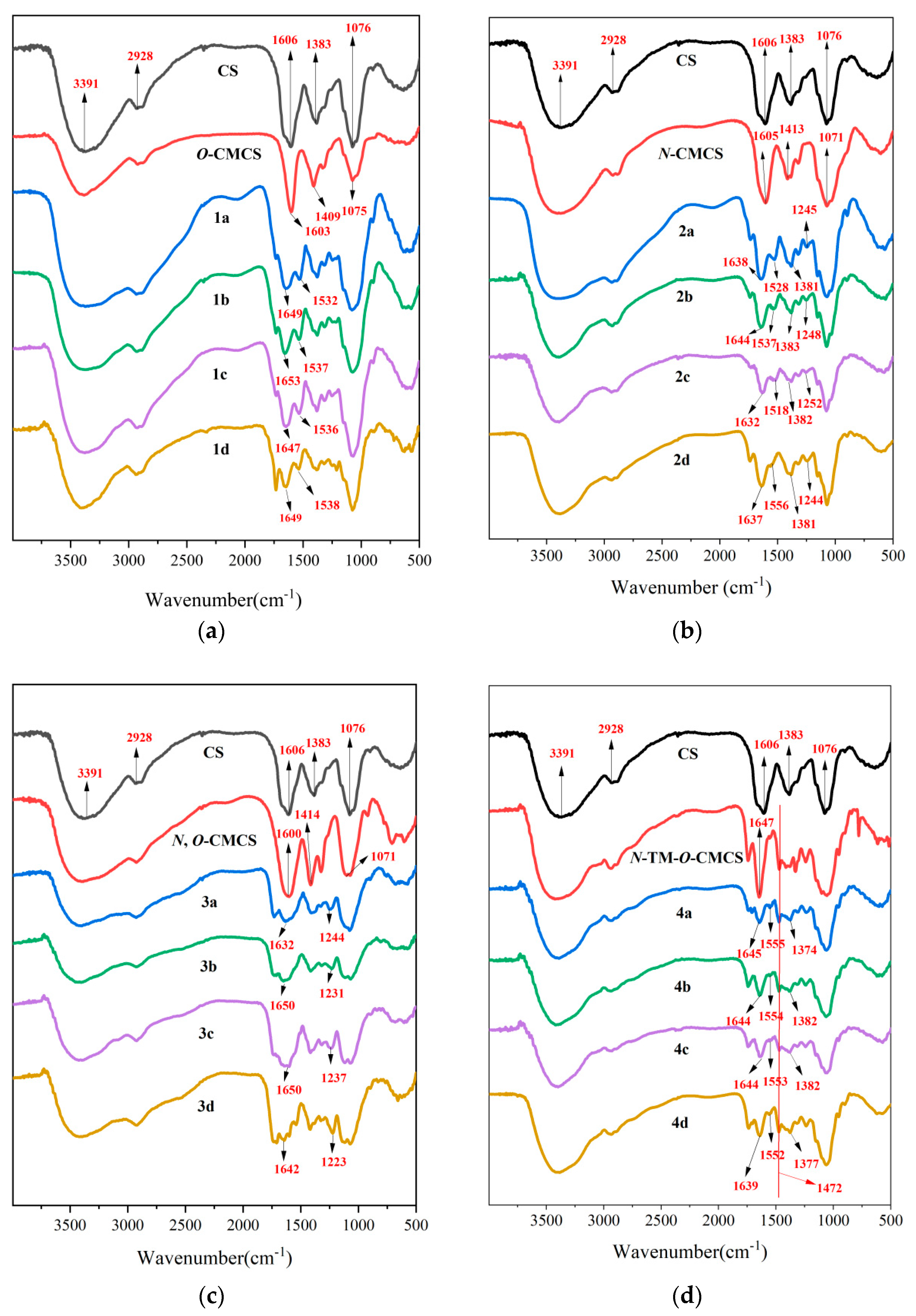 Marinedrugs 21 00606 g001