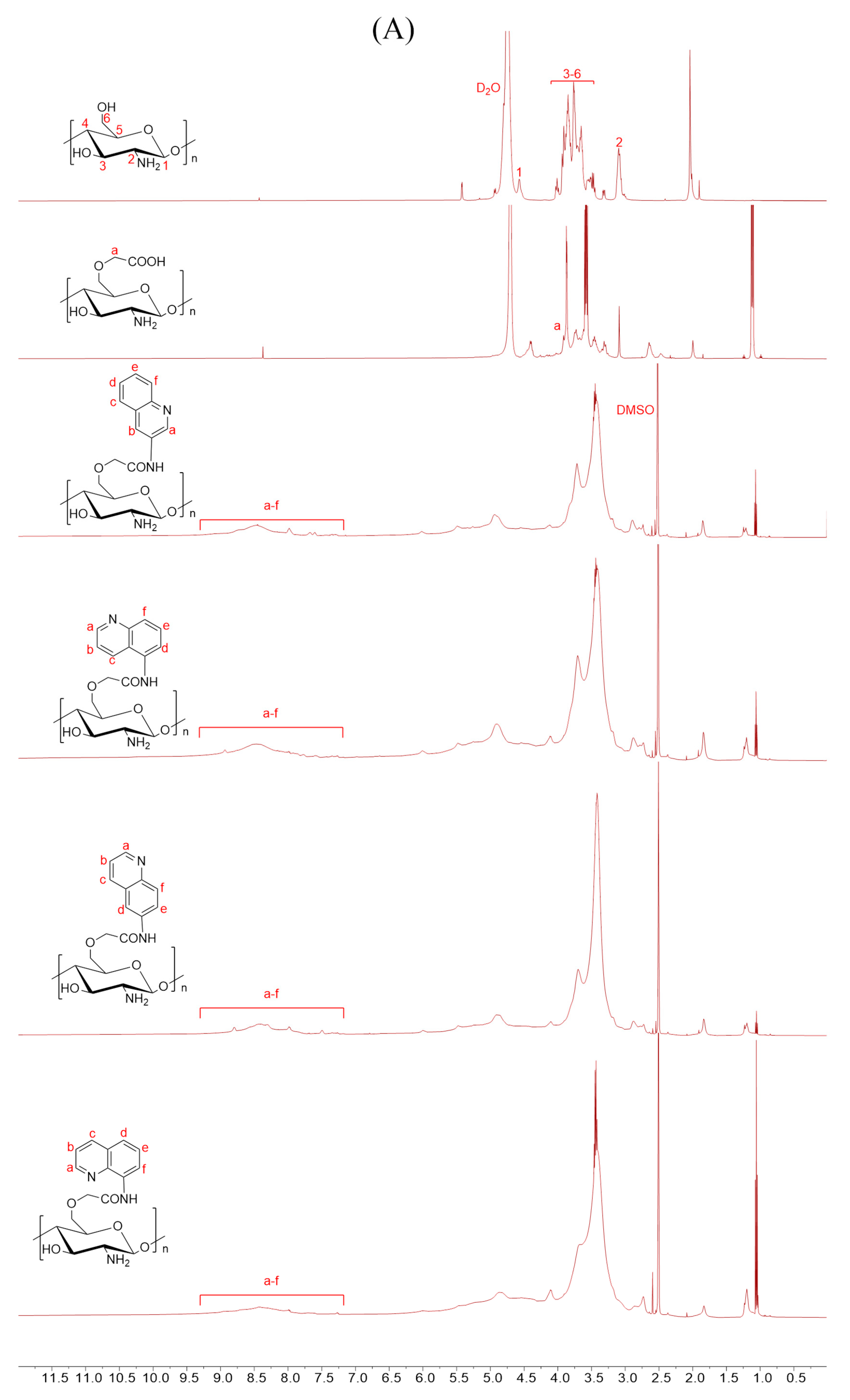 Marinedrugs 21 00606 g002a