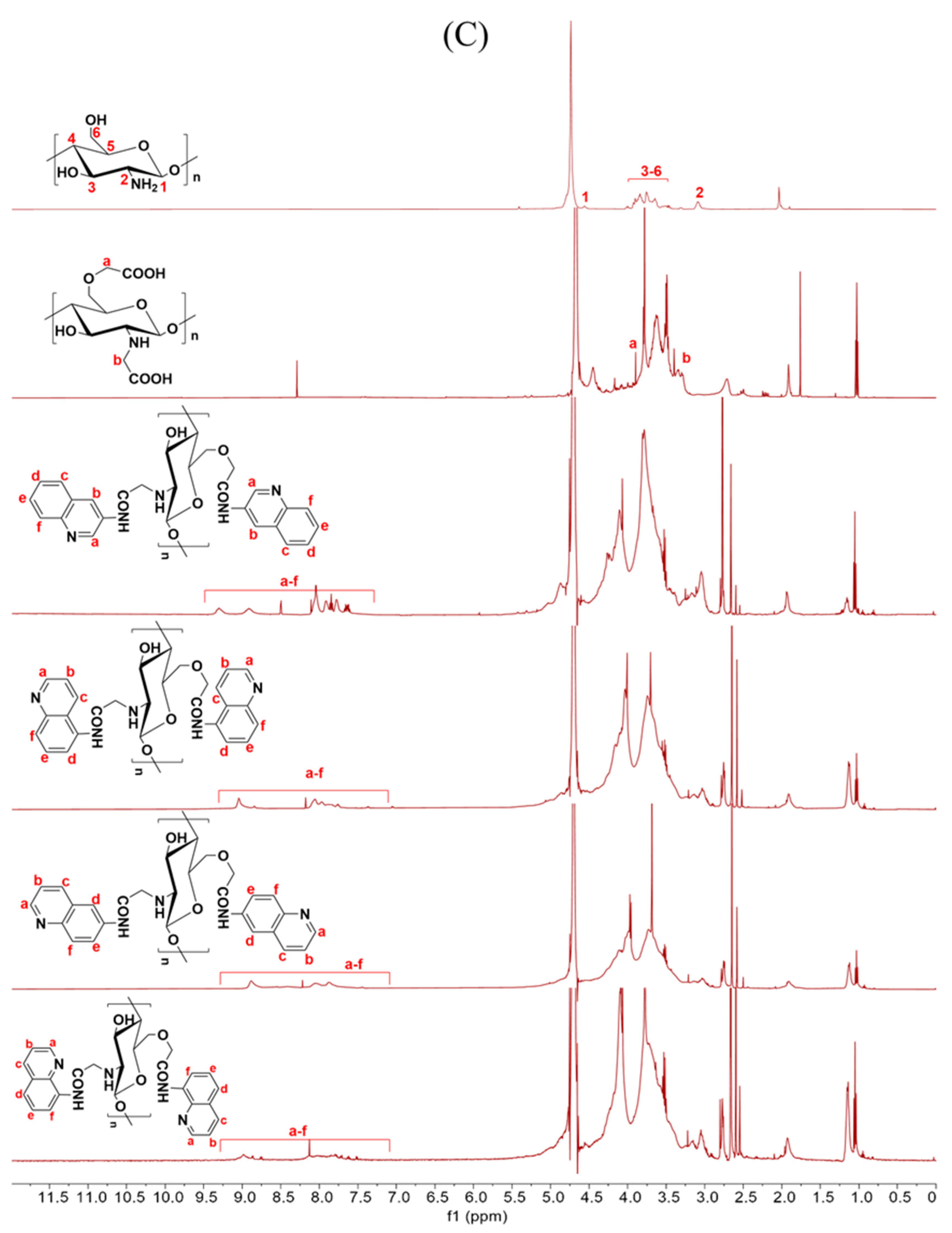 Marinedrugs 21 00606 g002c