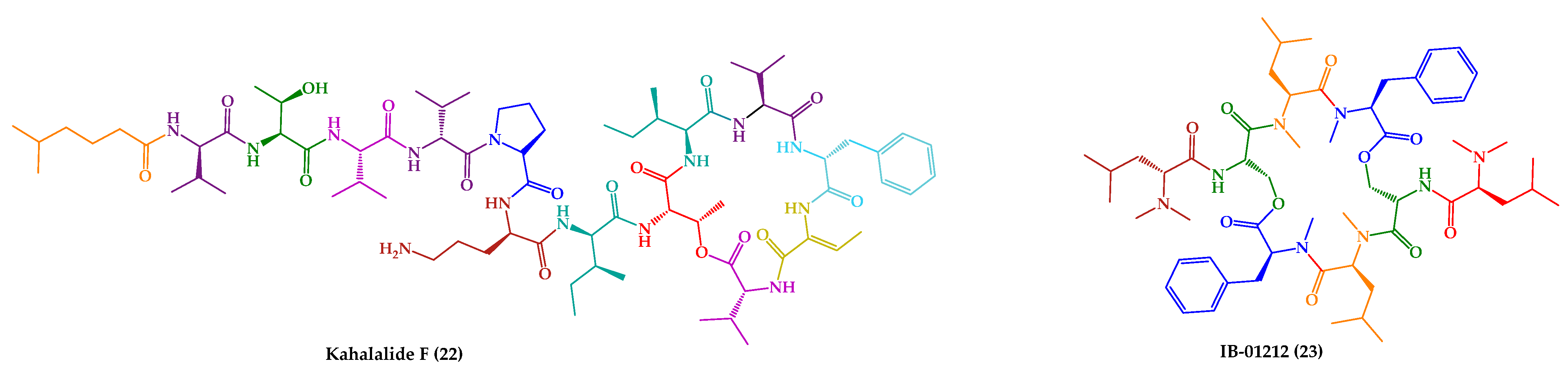 Marinedrugs 21 00609 g006 Marinedrugs 21 00609 g006