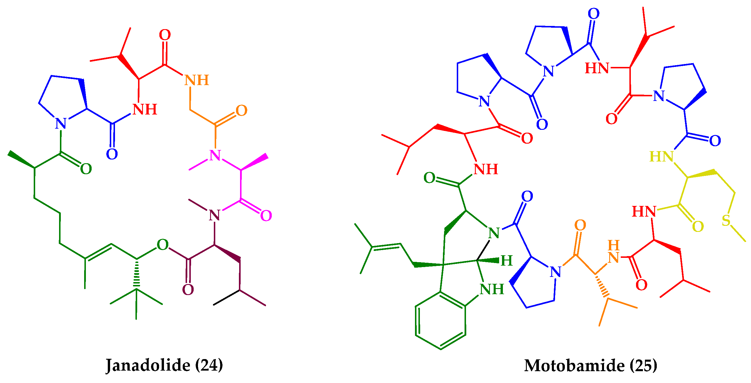 Marinedrugs 21 00609 g009 Marinedrugs 21 00609 g009