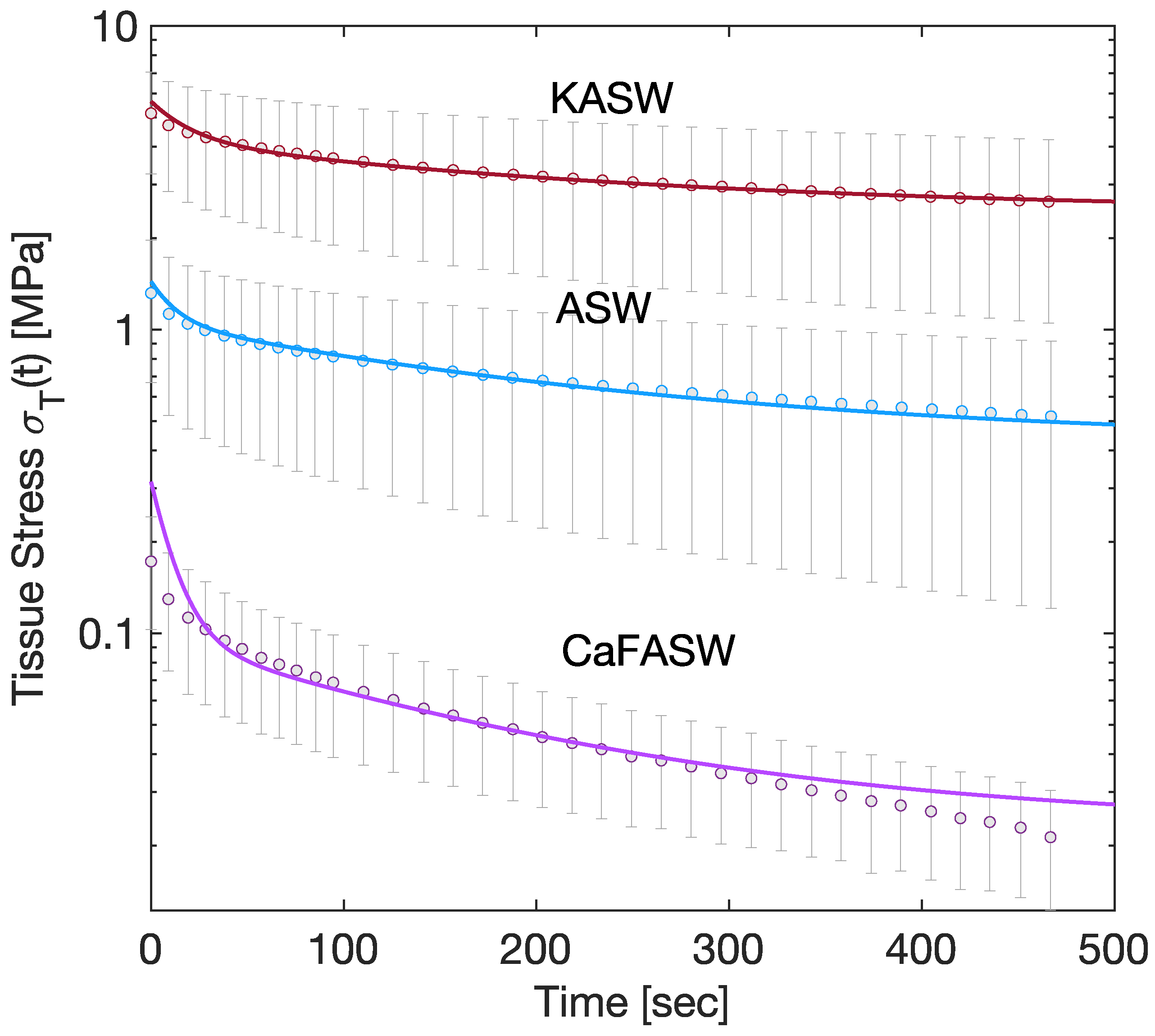 Marinedrugs 21 00610 g002