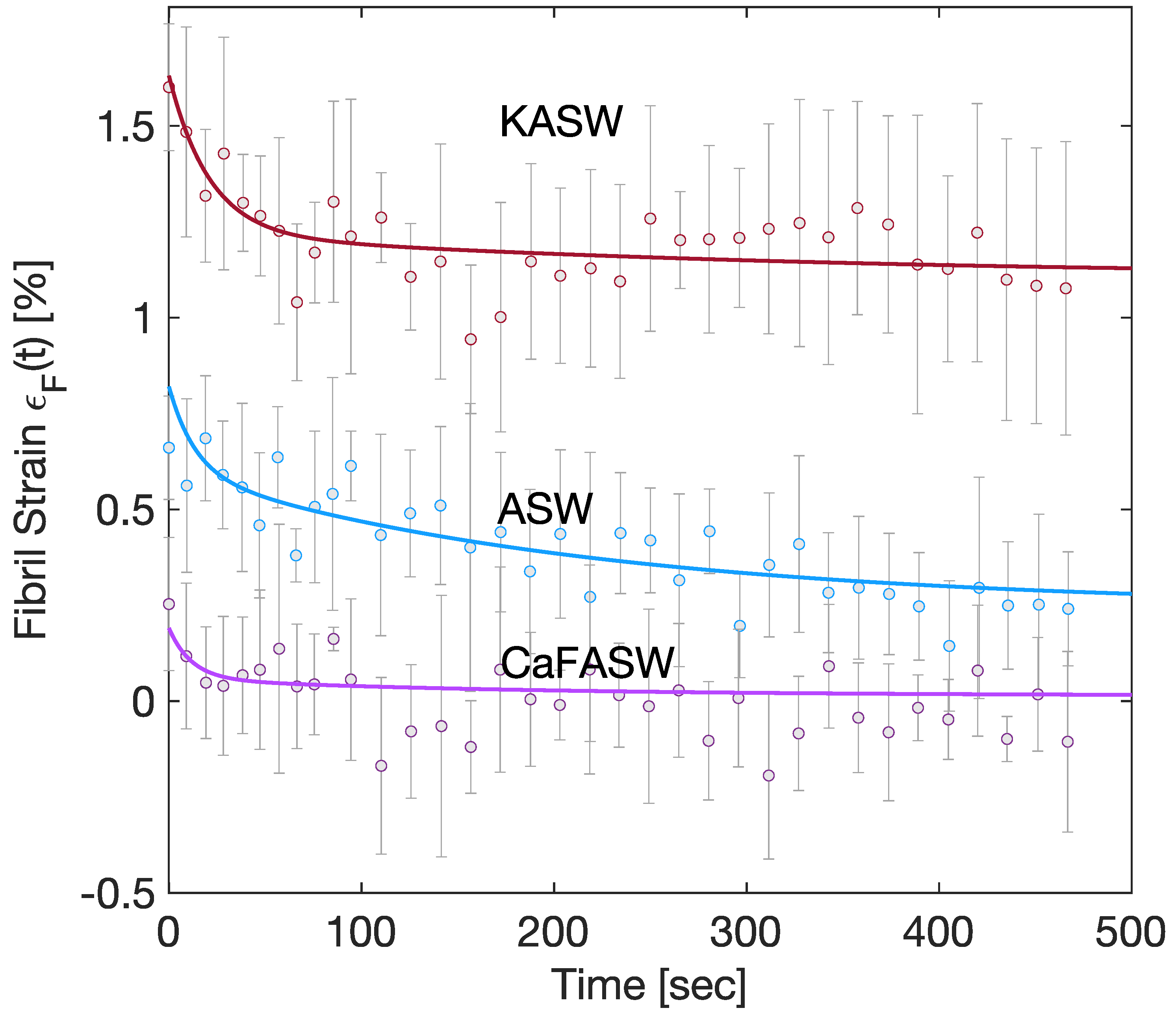 Marinedrugs 21 00610 g003