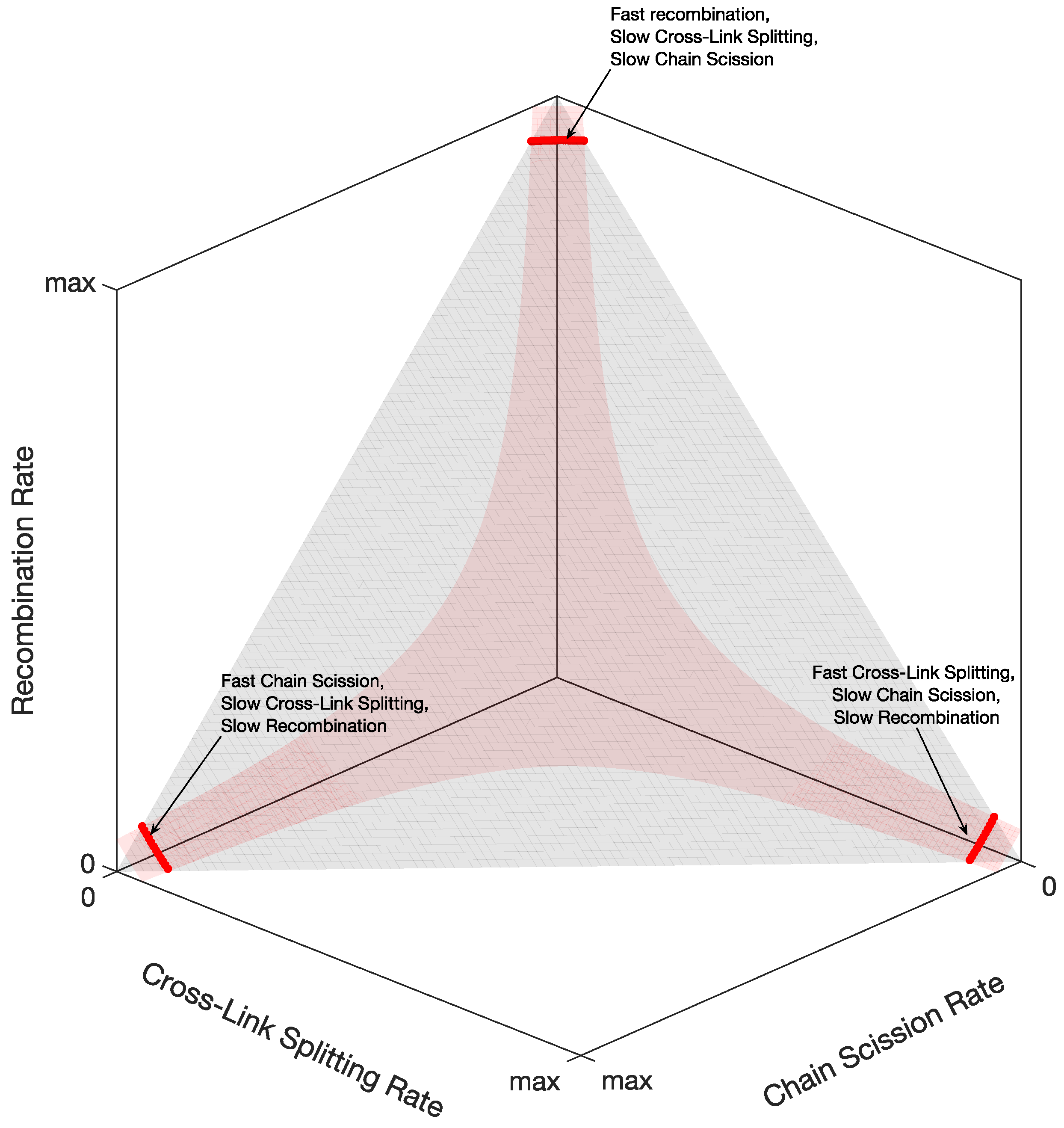 Marinedrugs 21 00610 g008