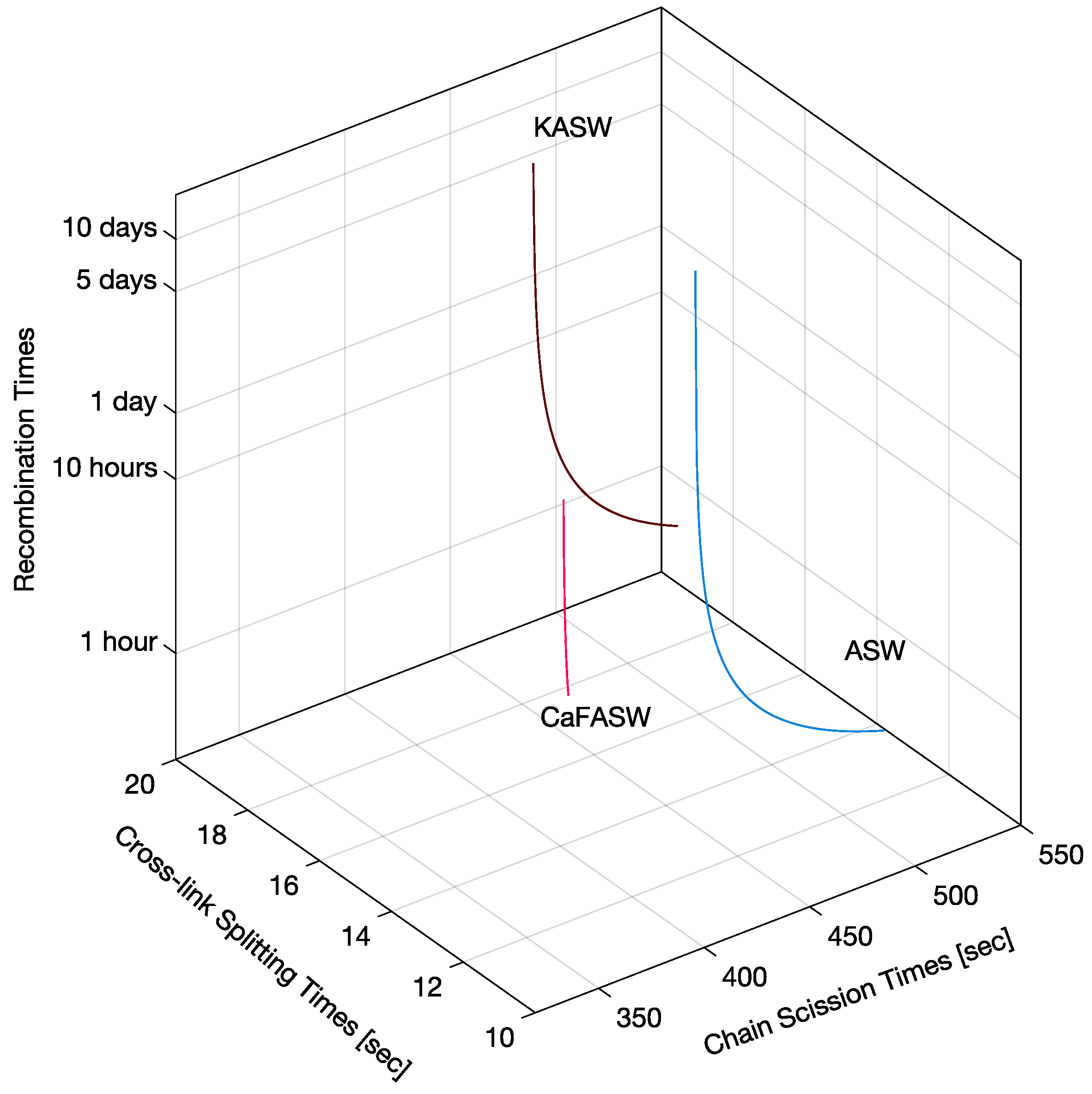 Marinedrugs 21 00610 g009