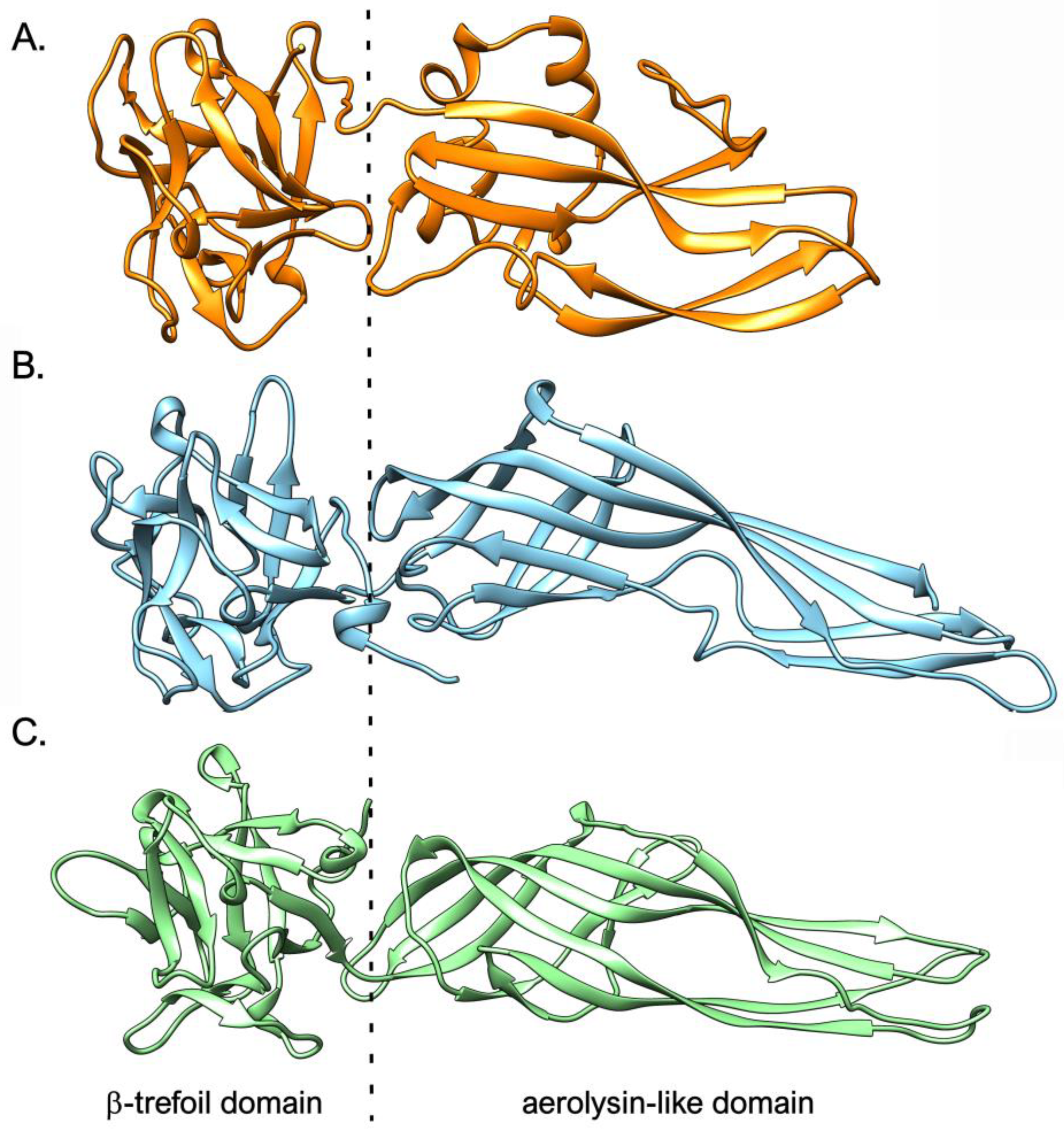 Marinedrugs 21 00614 g005