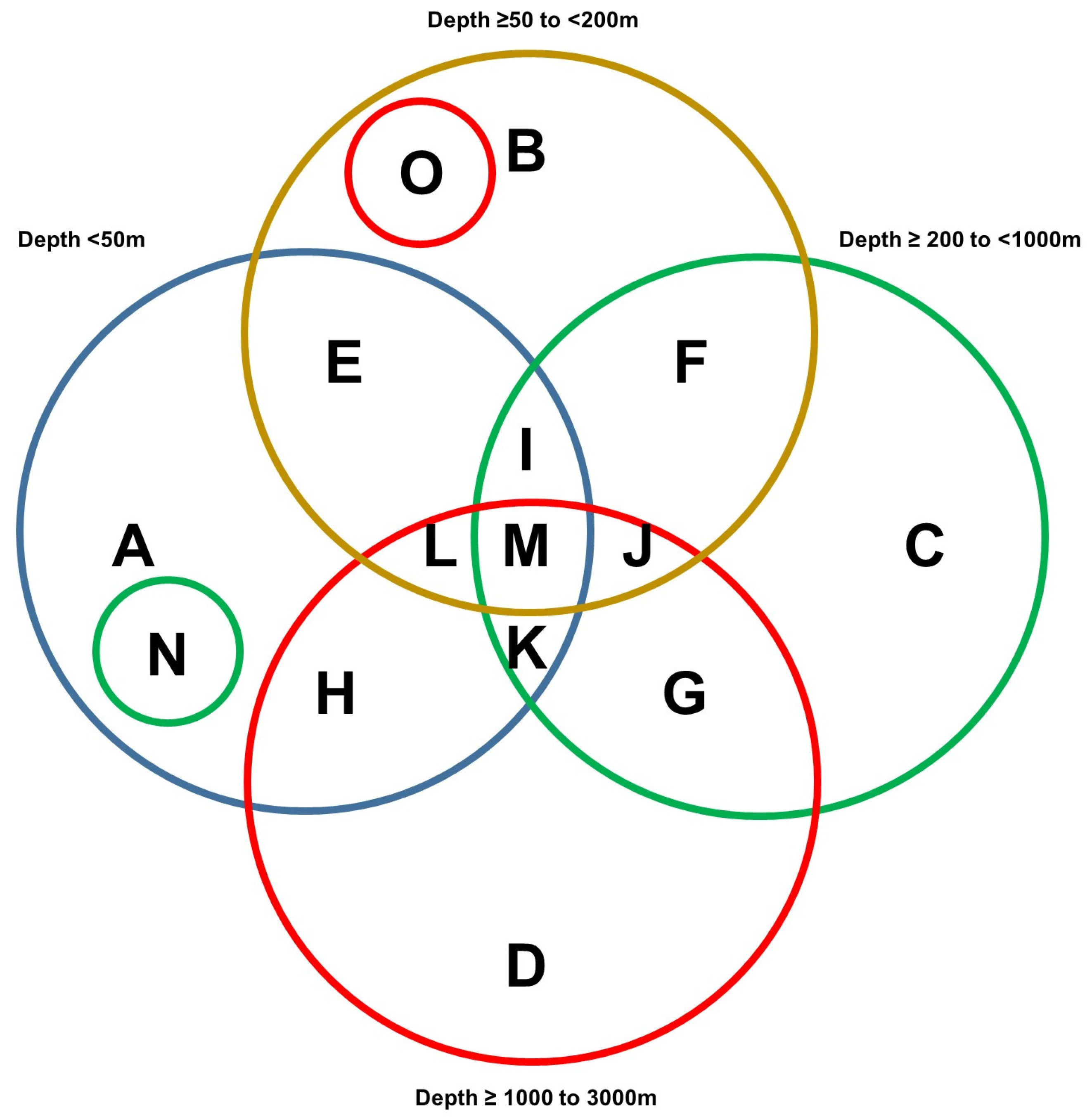 Marinedrugs 21 00615 g002 Marinedrugs 21 00615 g002