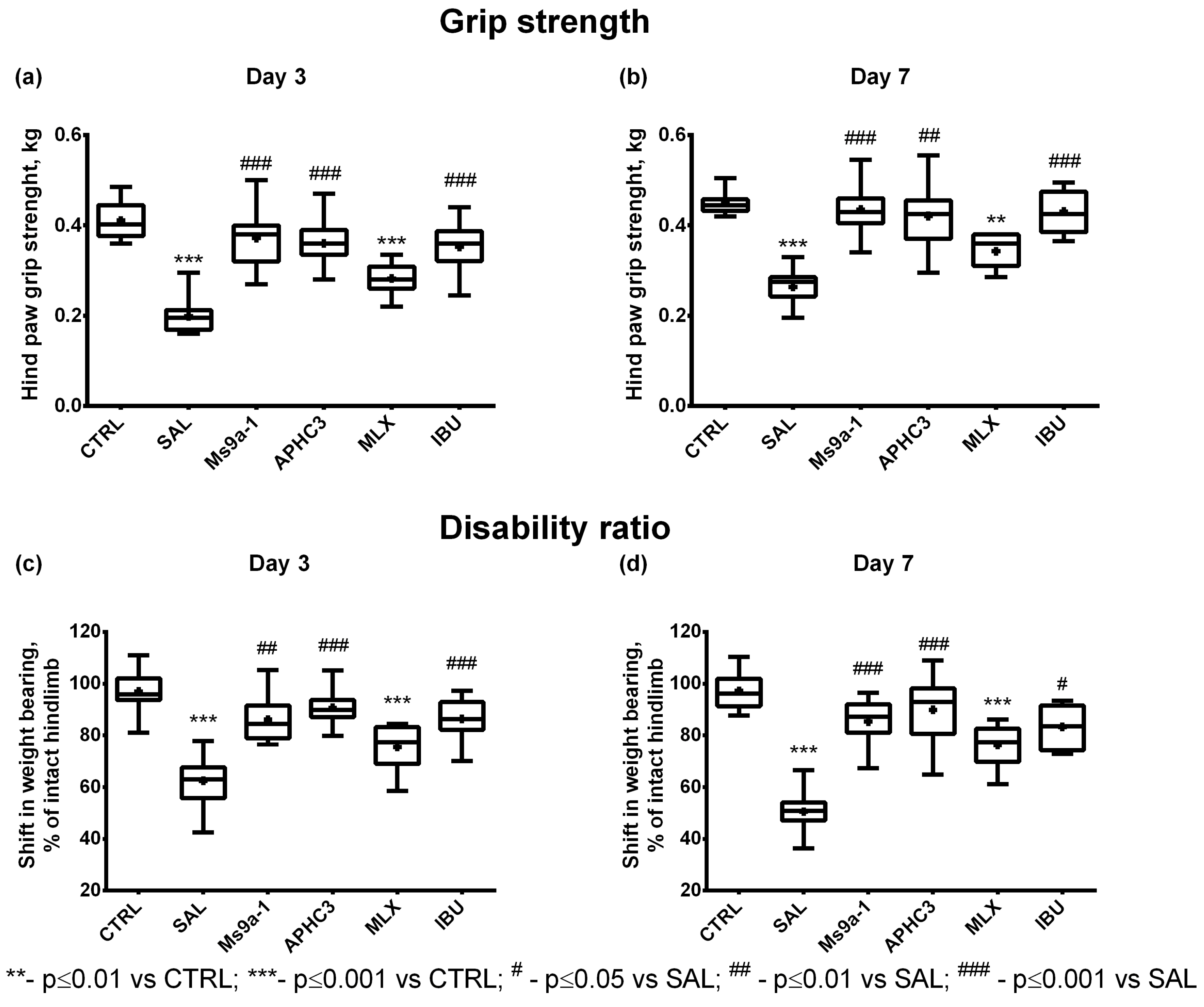 Marinedrugs 21 00617 g001