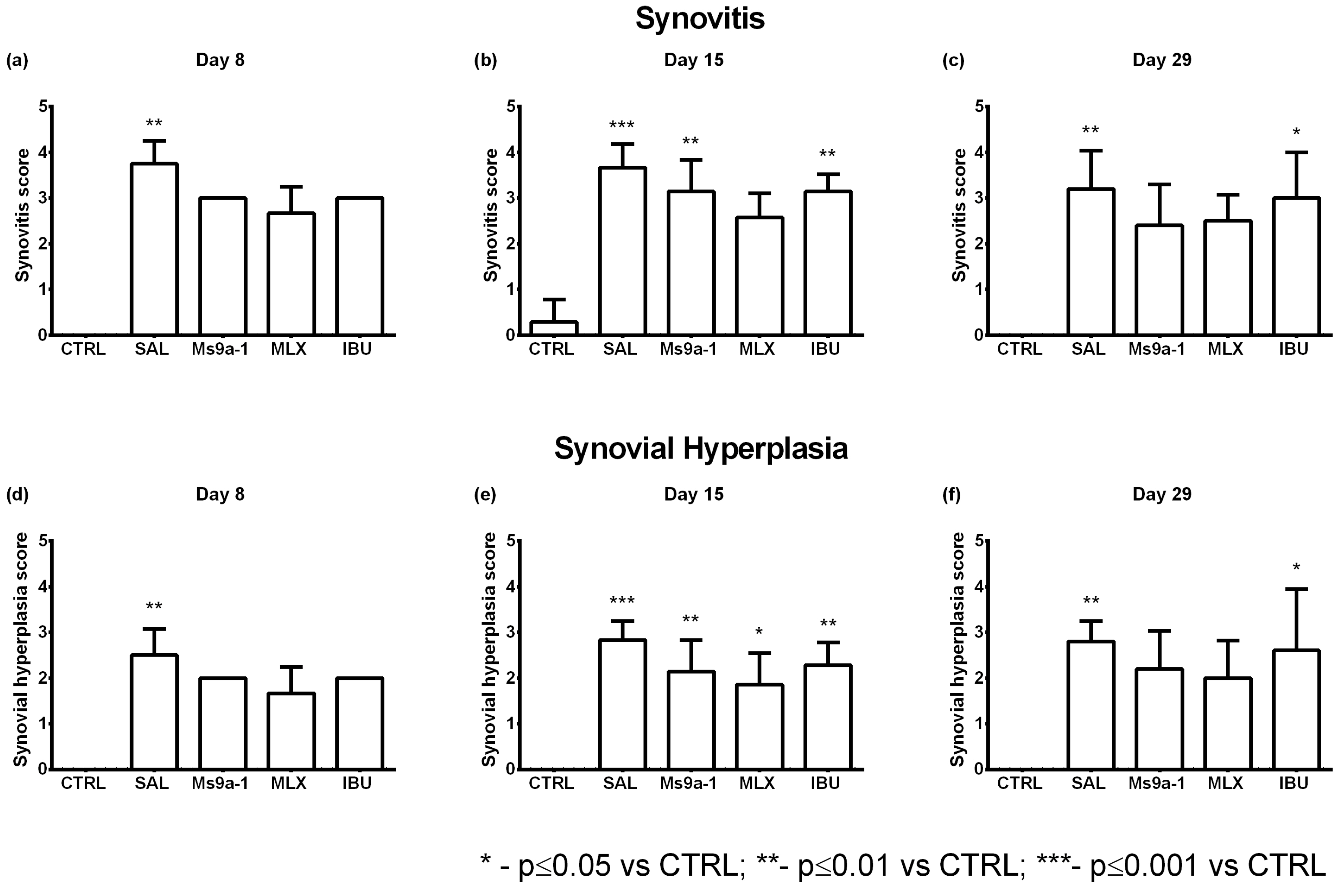 Marinedrugs 21 00617 g008