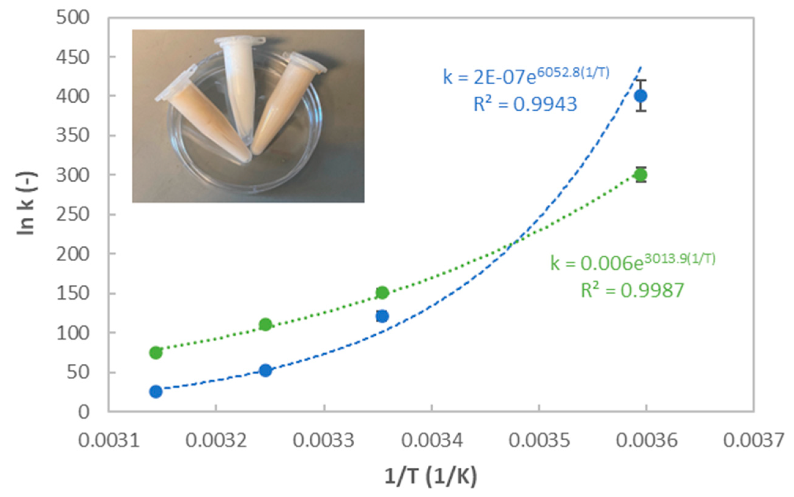 Marinedrugs 21 00618 g009
