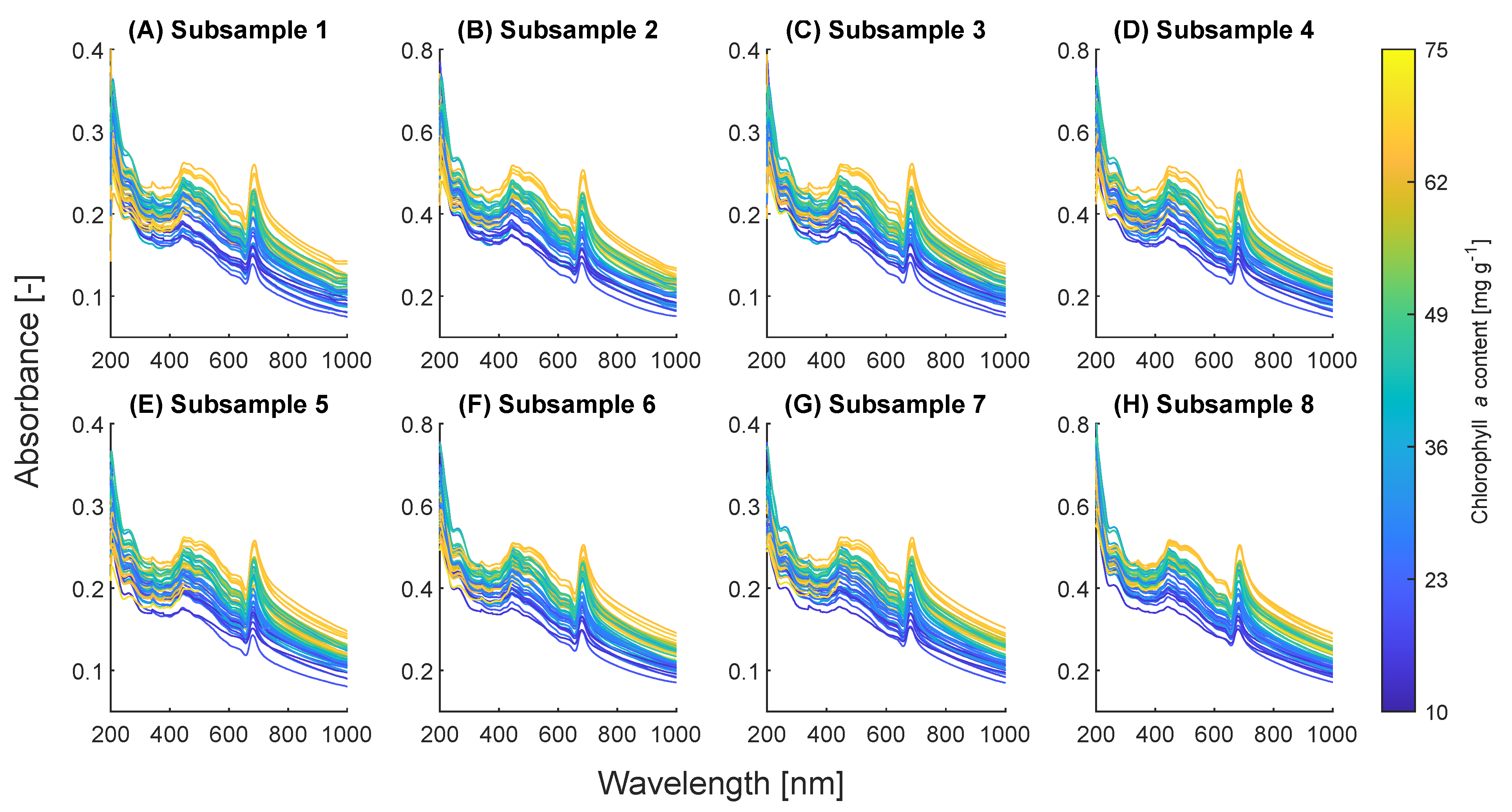 Marinedrugs 21 00619 g002