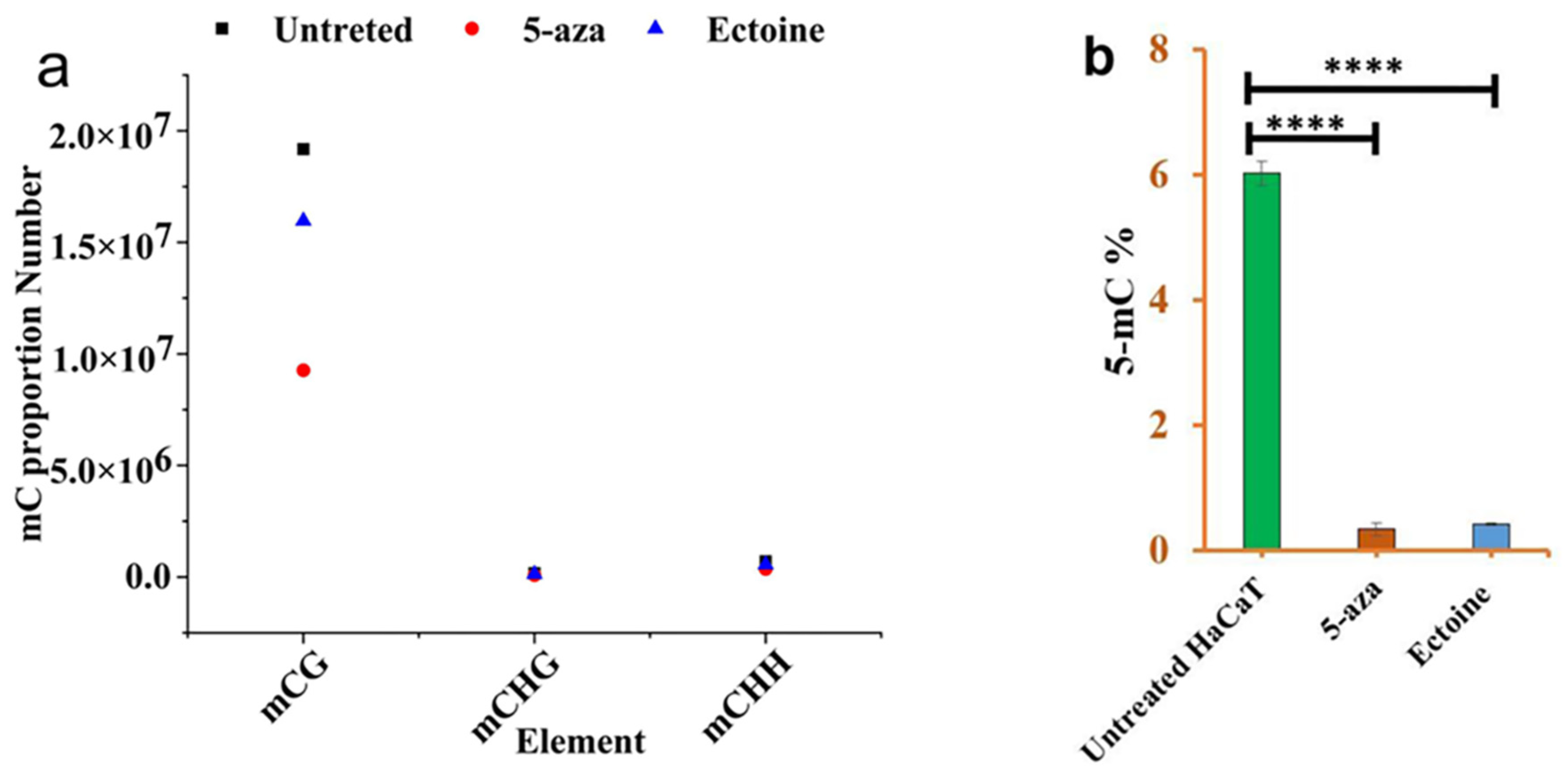 Marinedrugs 21 00621 g002