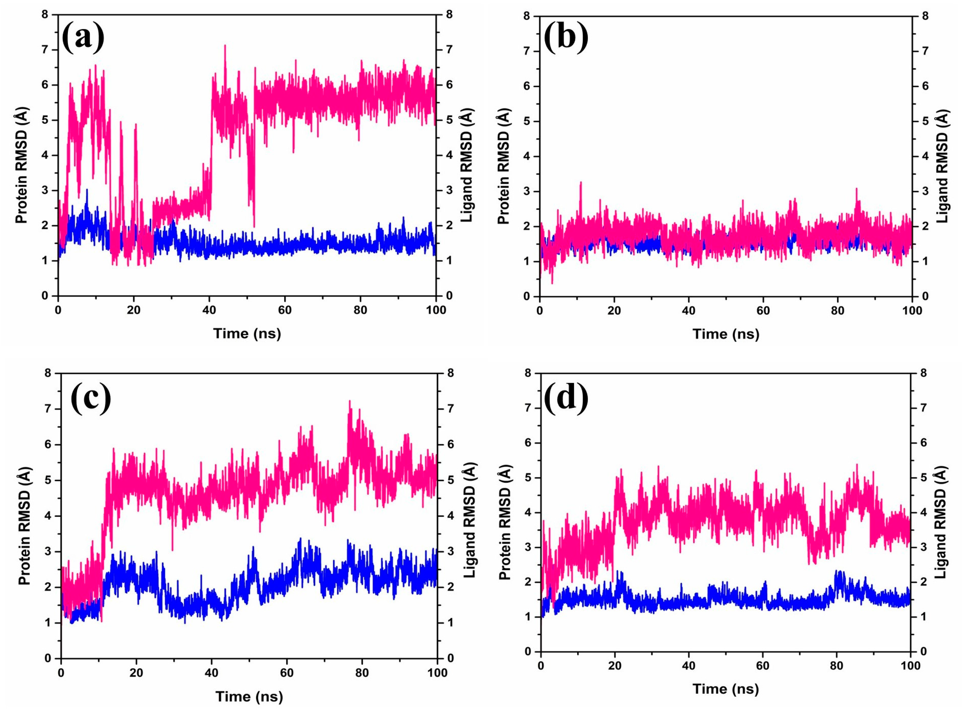 Marinedrugs 21 00626 g003