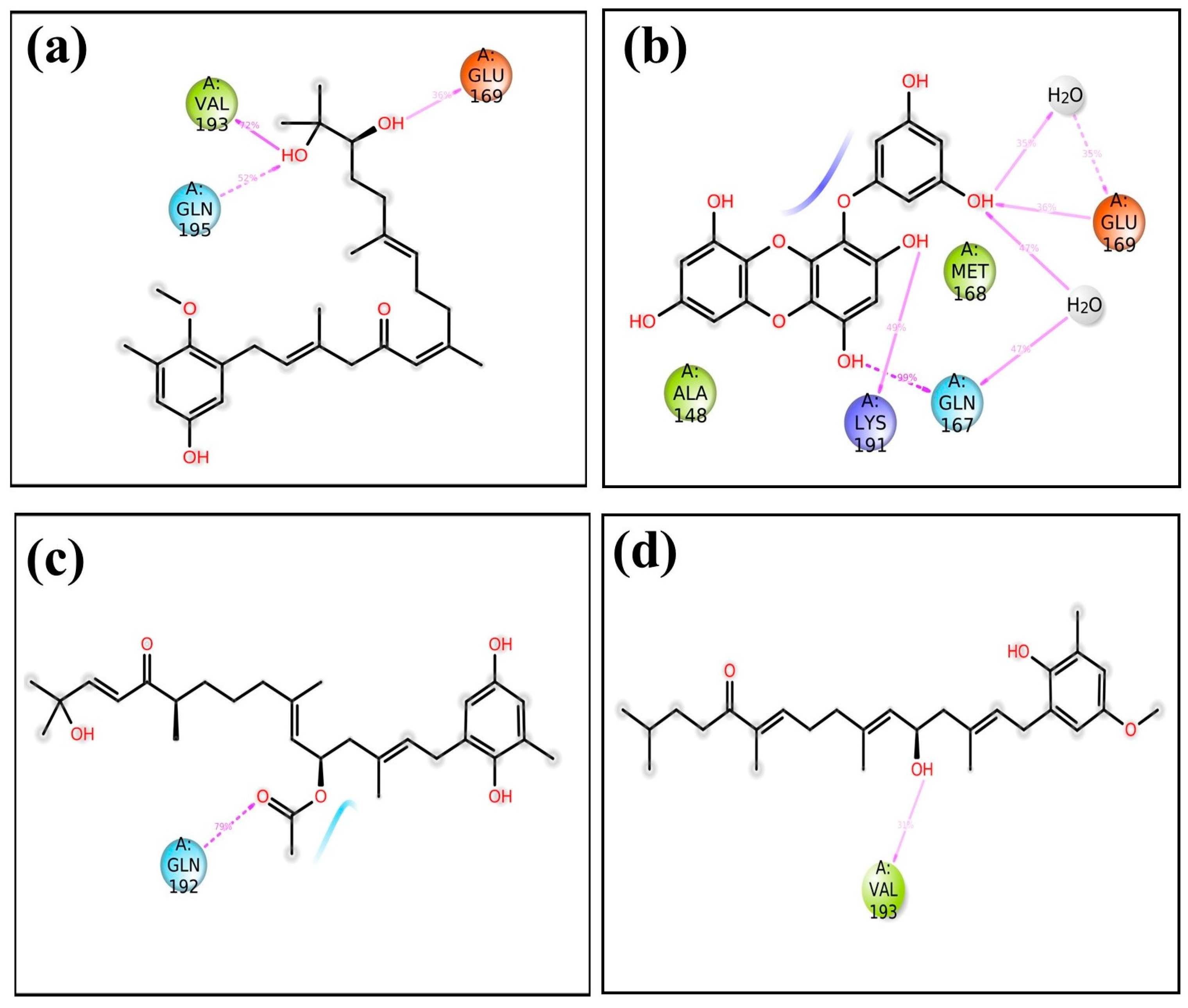 Marinedrugs 21 00626 g005