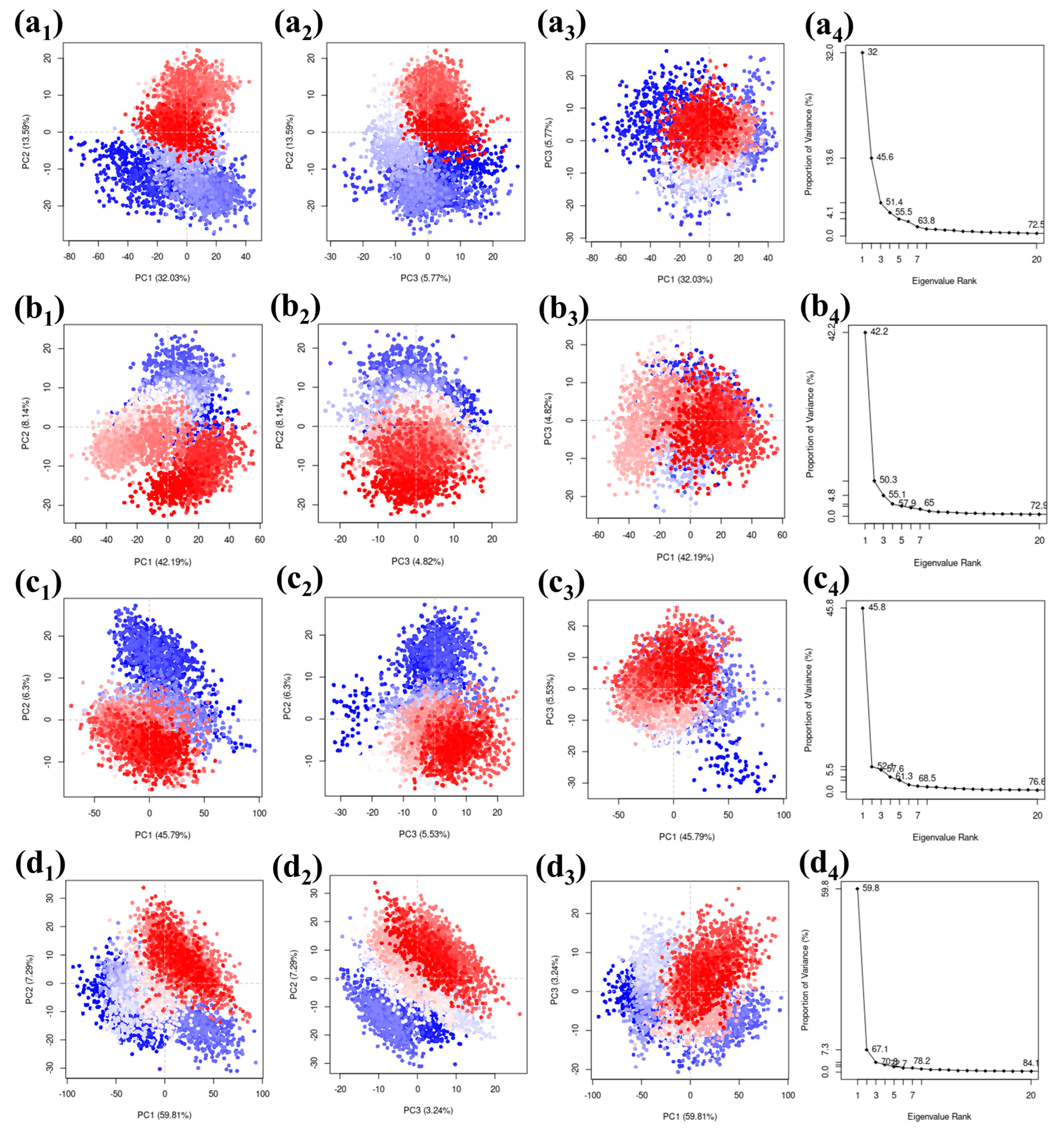 Marinedrugs 21 00626 g006