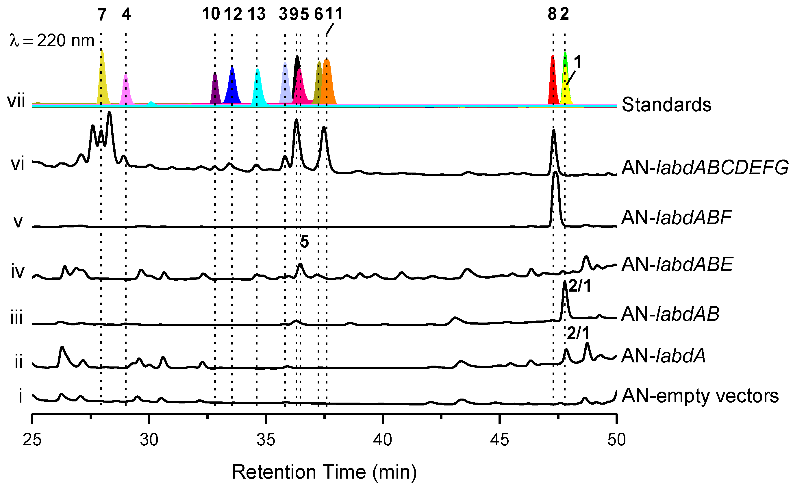 Marinedrugs 21 00628 g002