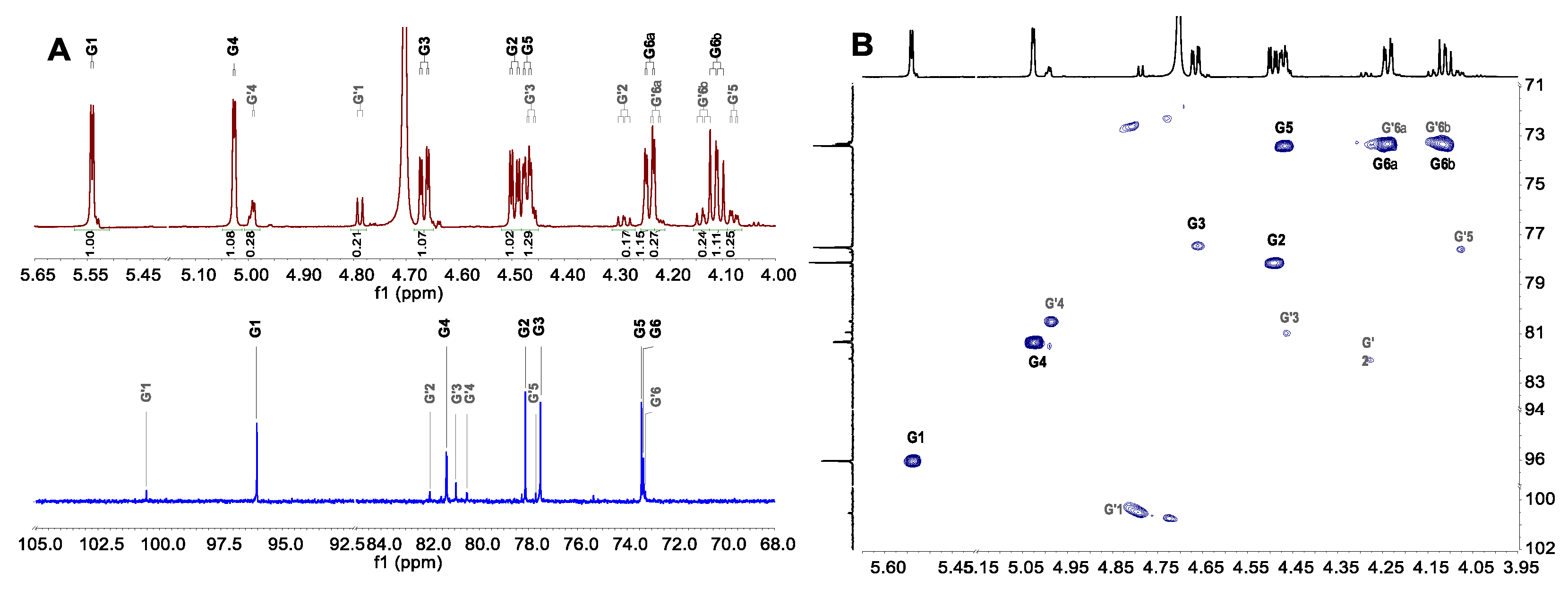 Marinedrugs 21 00632 g003