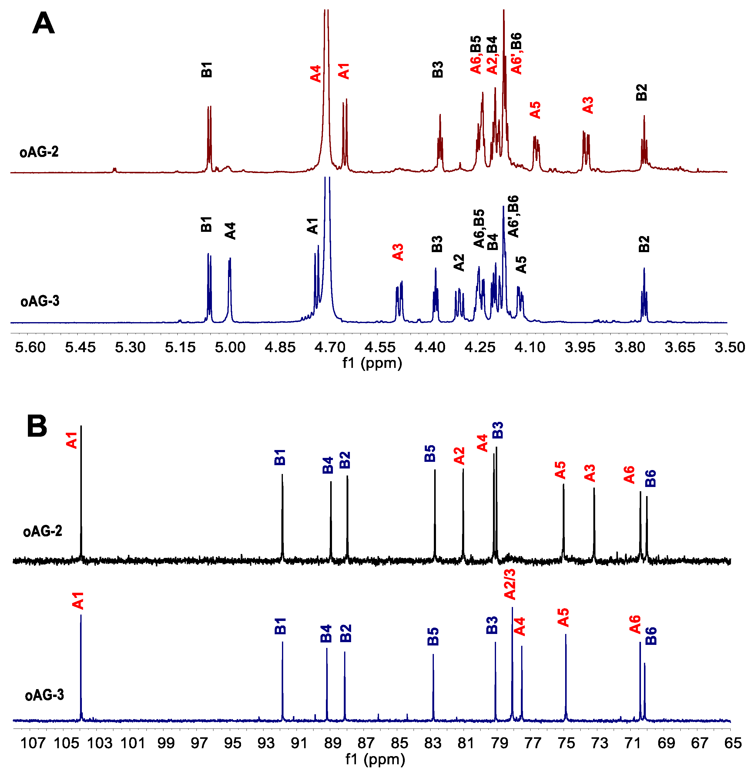 Marinedrugs 21 00632 g004