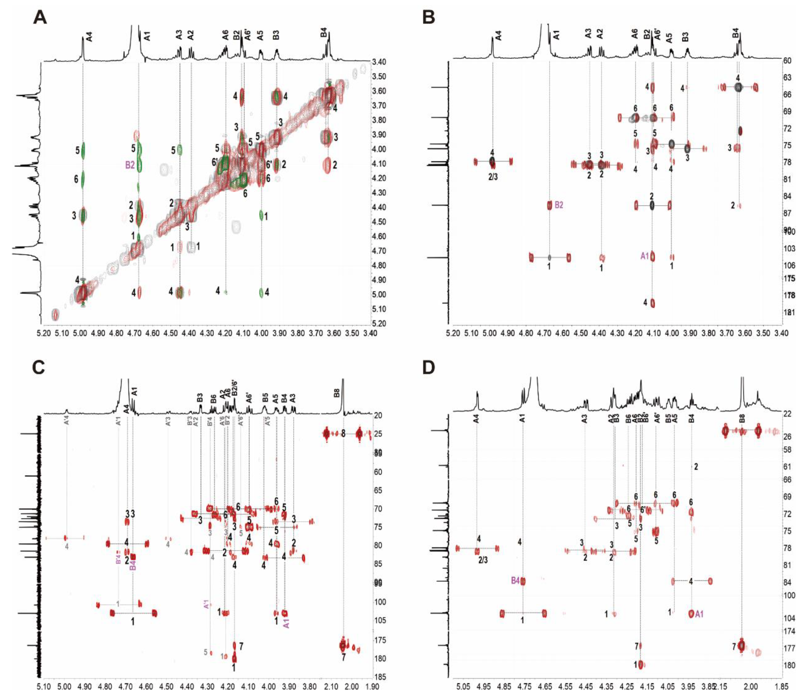 Marinedrugs 21 00632 g008