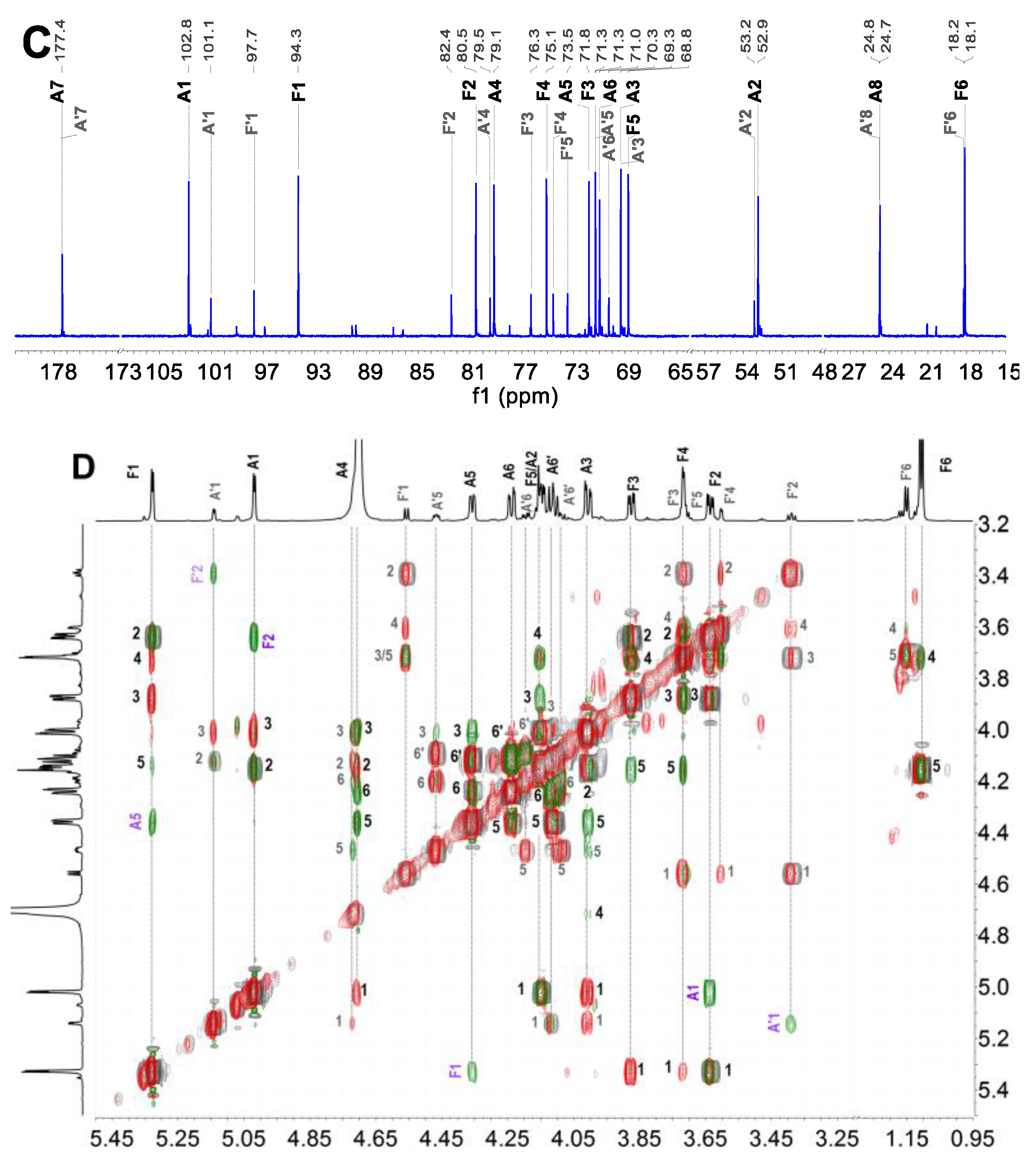 Marinedrugs 21 00632 g009b