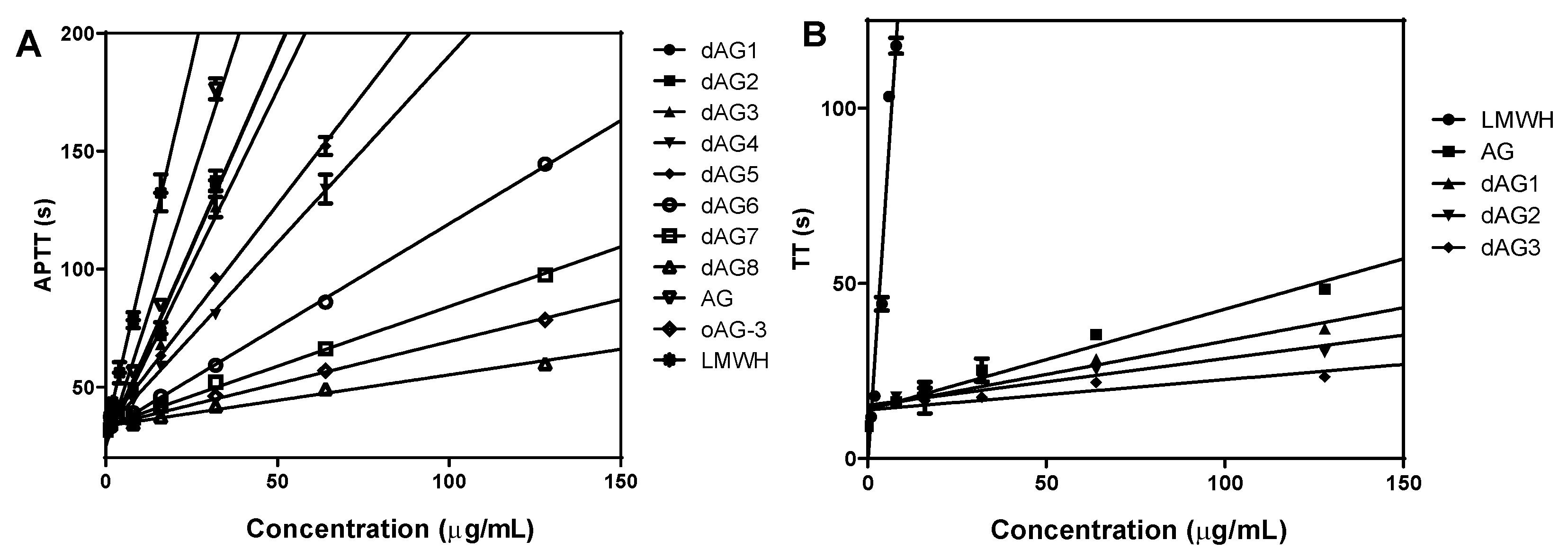 Marinedrugs 21 00632 g010