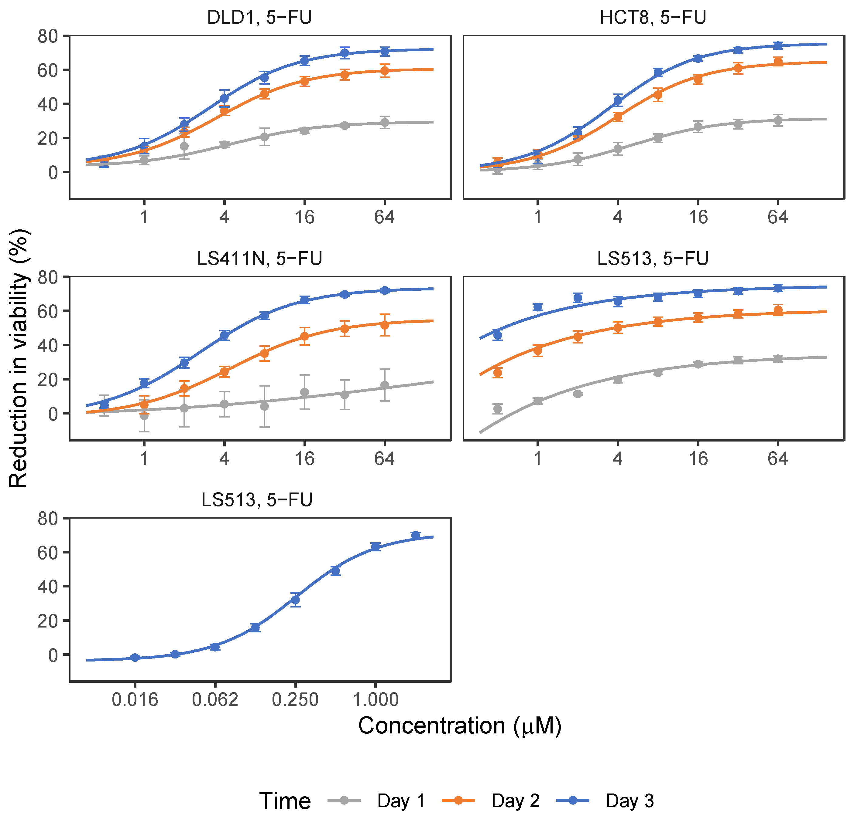 Marinedrugs 21 00636 g001