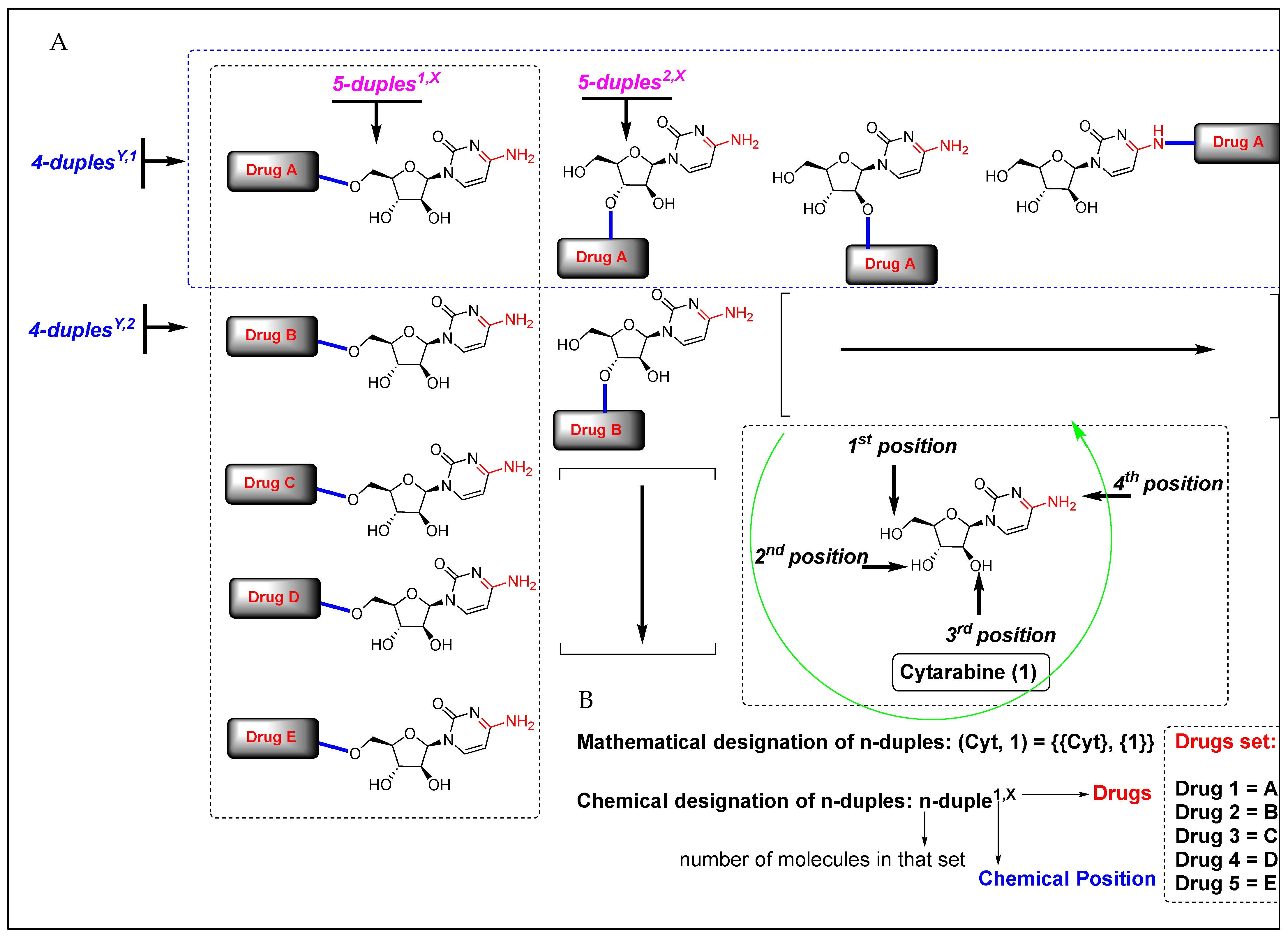 Marinedrugs 21 00637 g002 Marinedrugs 21 00637 g002