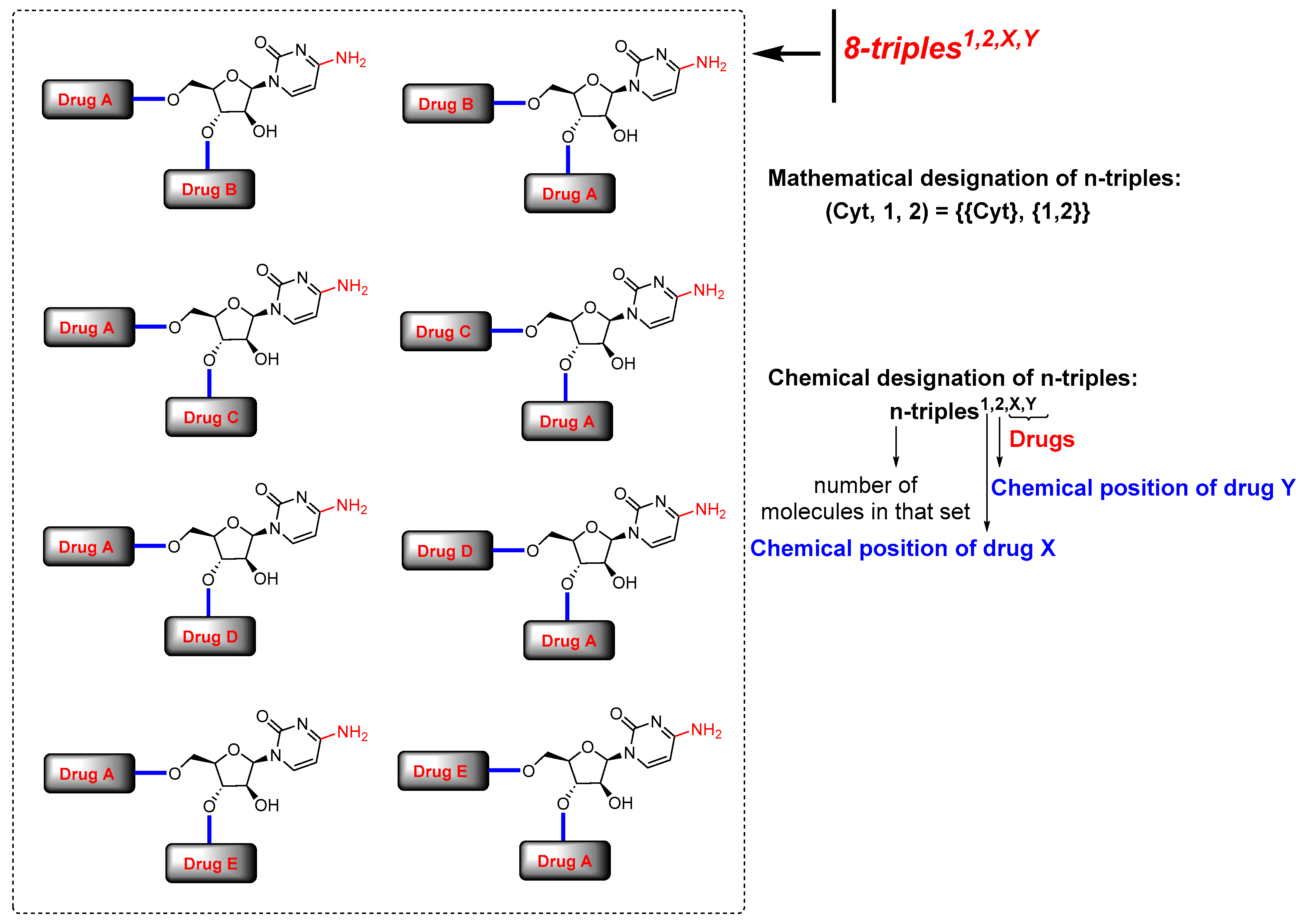 Marinedrugs 21 00637 g003 Marinedrugs 21 00637 g003