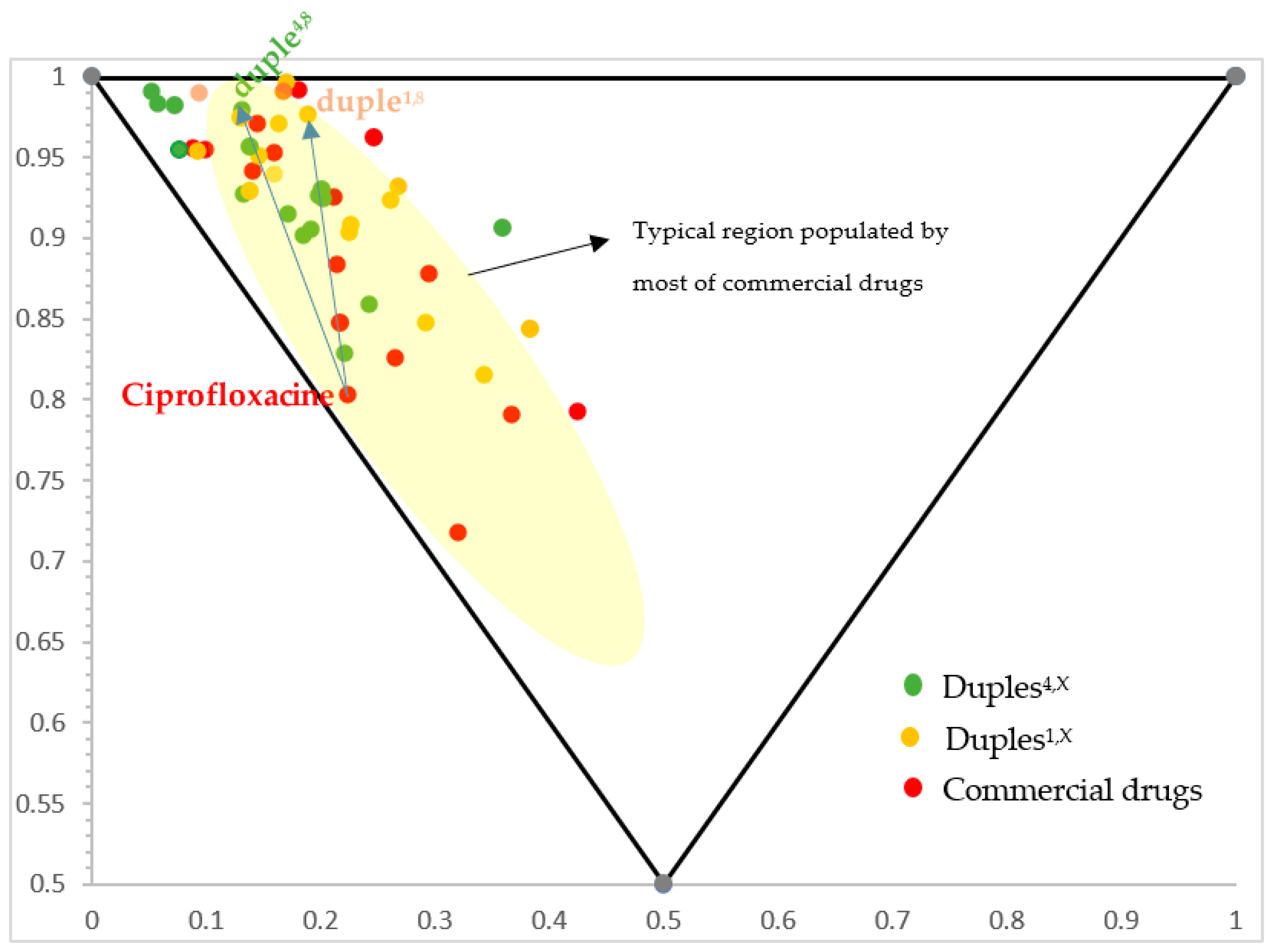Marinedrugs 21 00637 g004 Marinedrugs 21 00637 g004