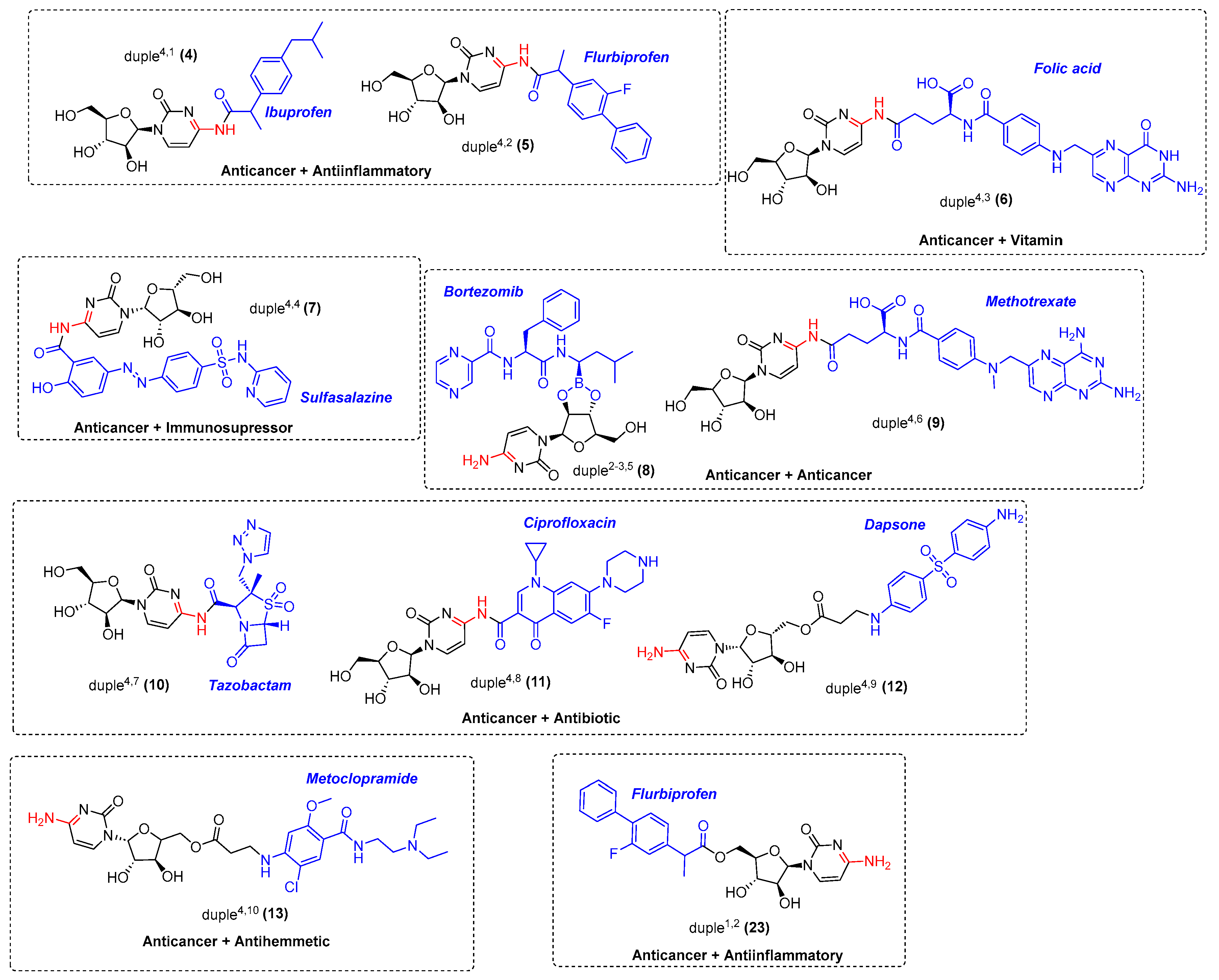 Marinedrugs 21 00637 g005 Marinedrugs 21 00637 g005