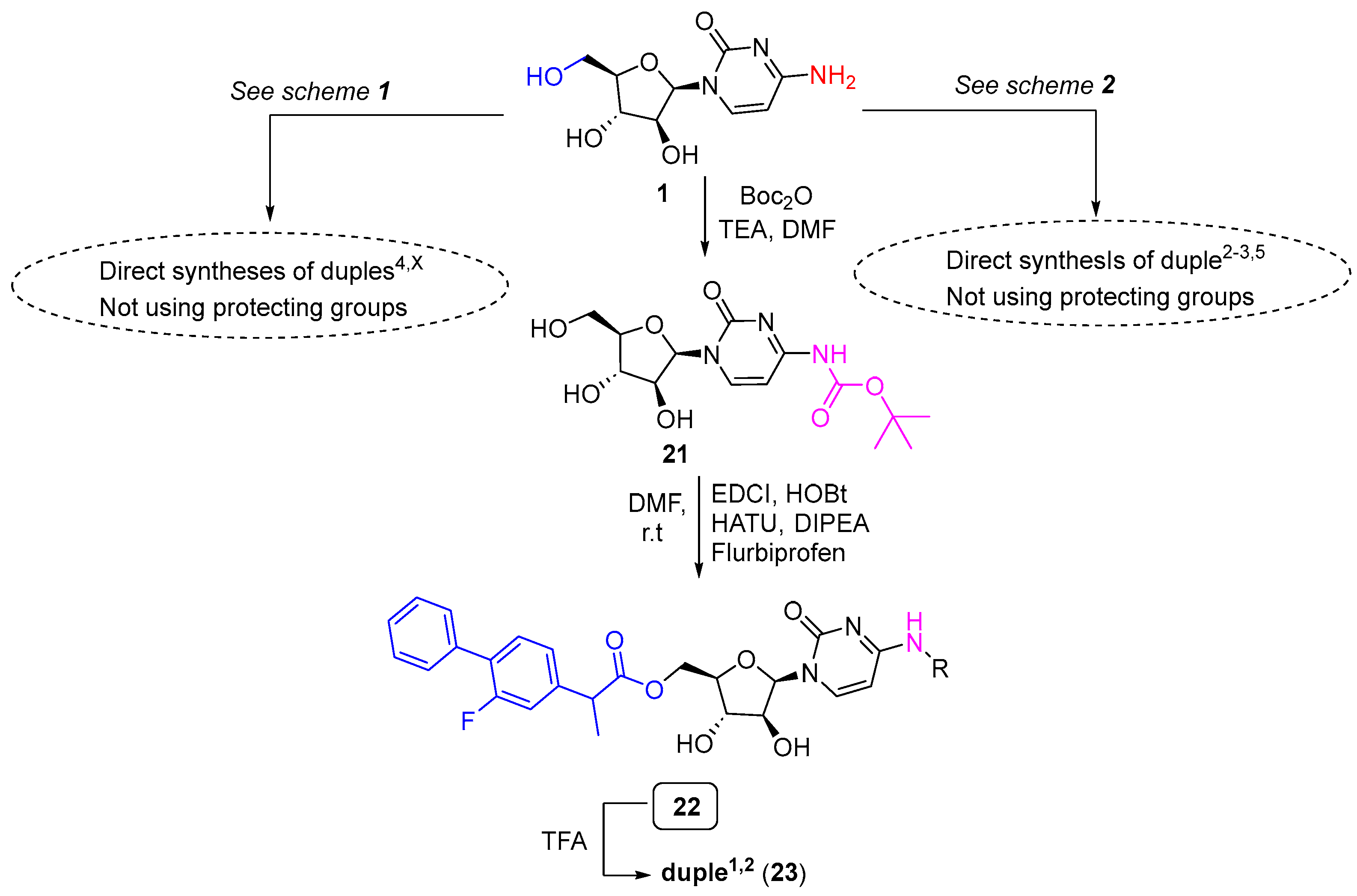 Marinedrugs 21 00637 sch004 Marinedrugs 21 00637 sch004