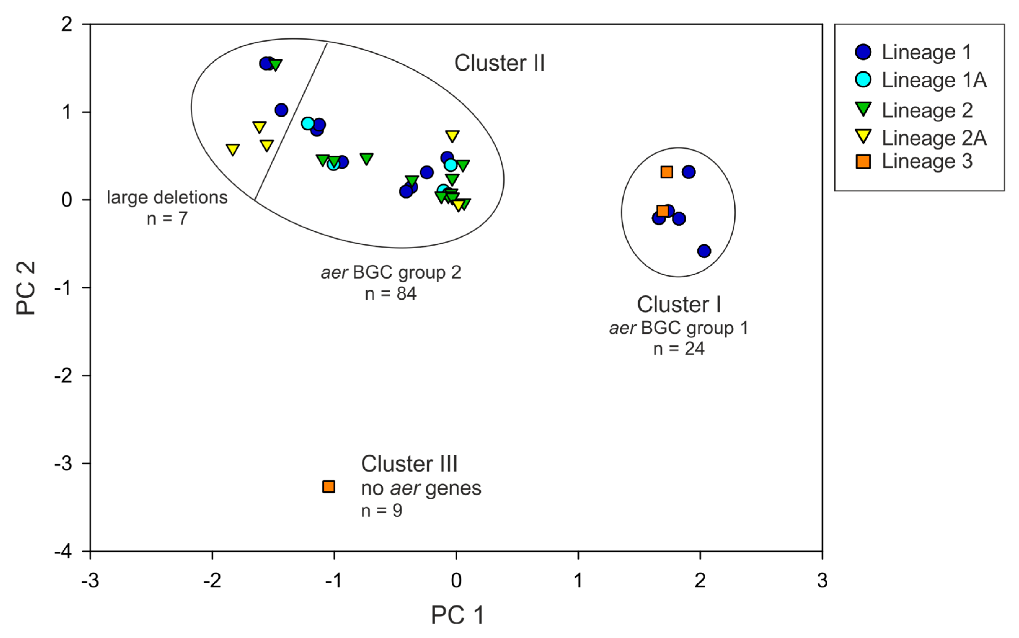Marinedrugs 21 00638 g002