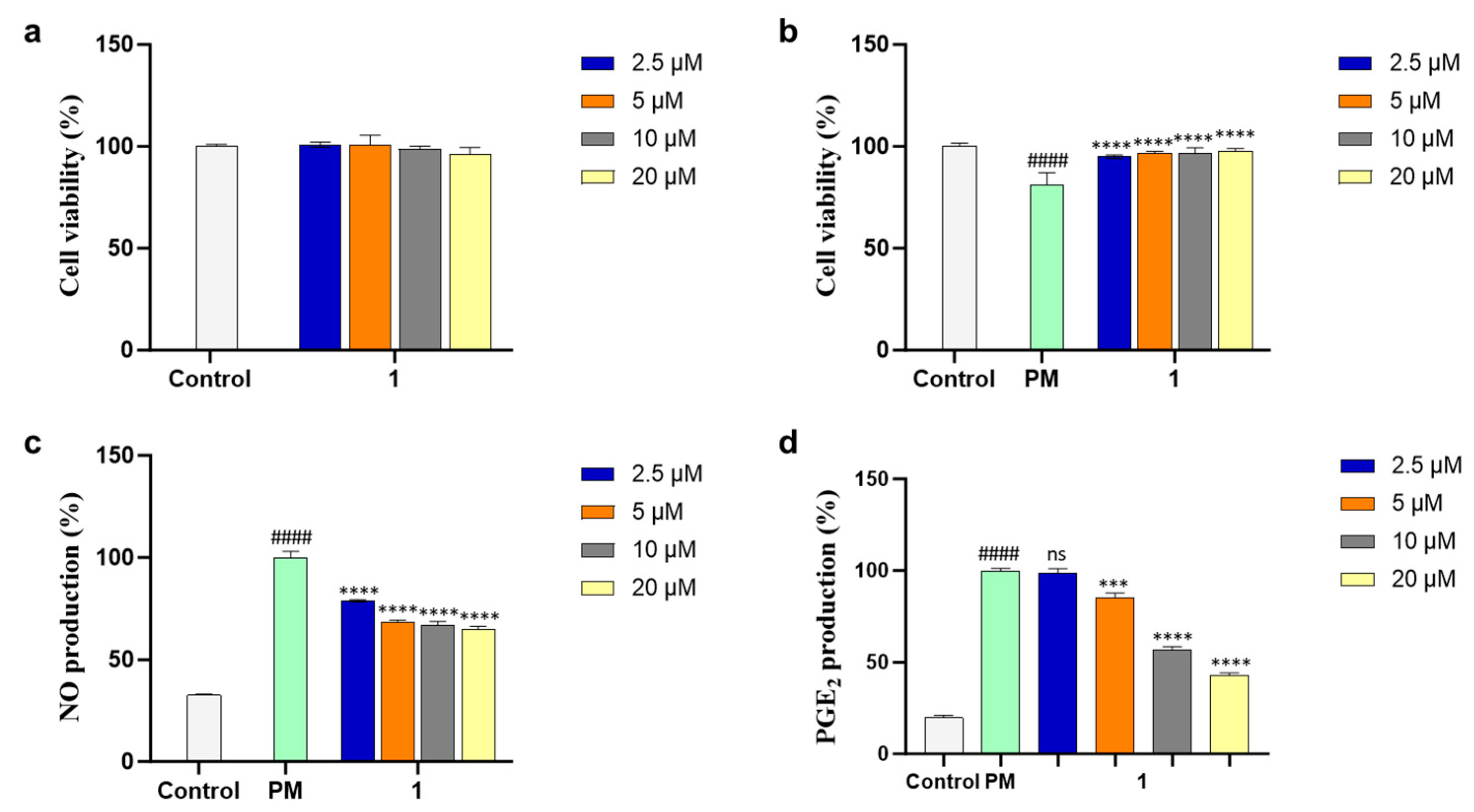 Marinedrugs 21 00640 g004