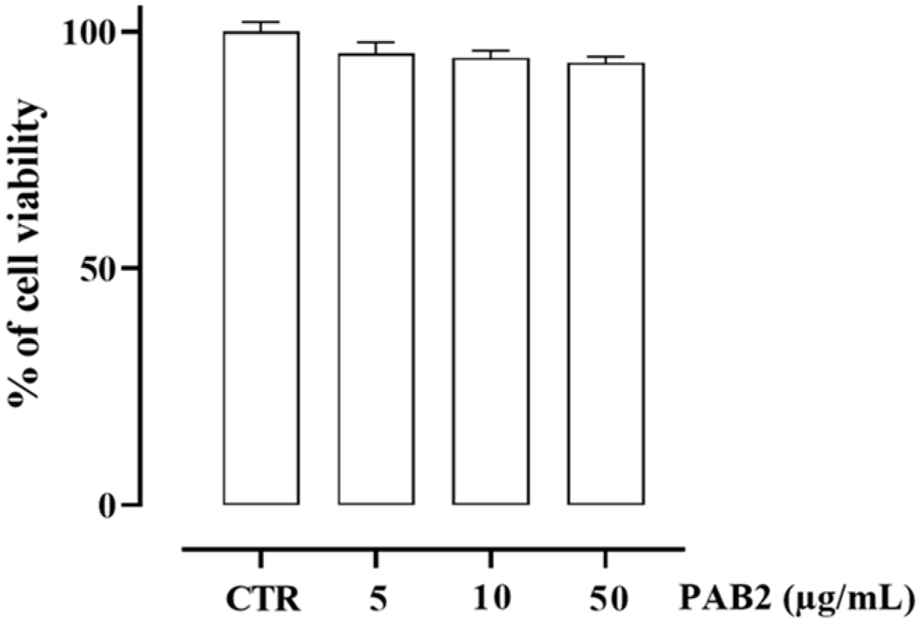 Marinedrugs 21 00641 g005