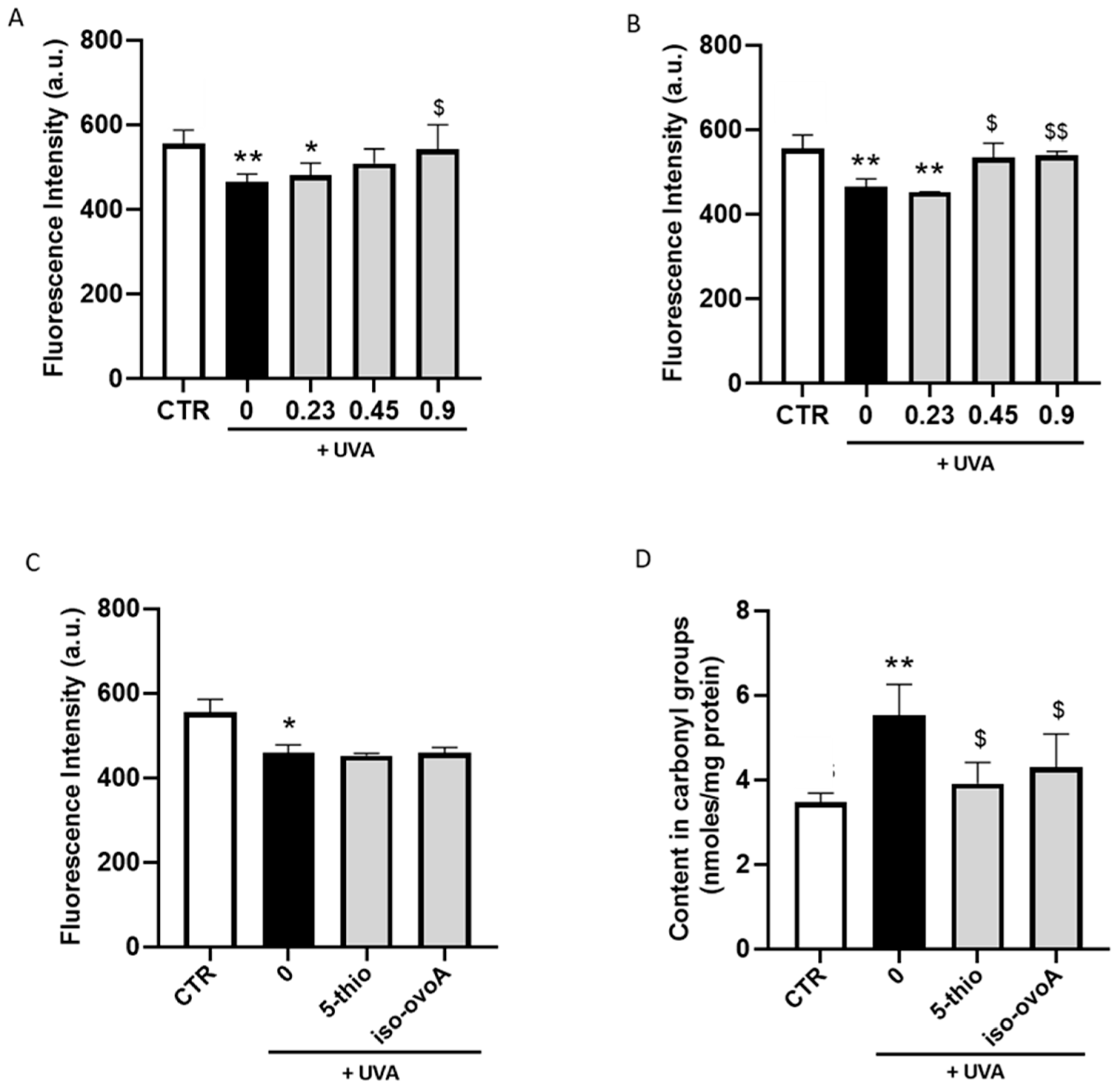 Marinedrugs 22 00002 g004